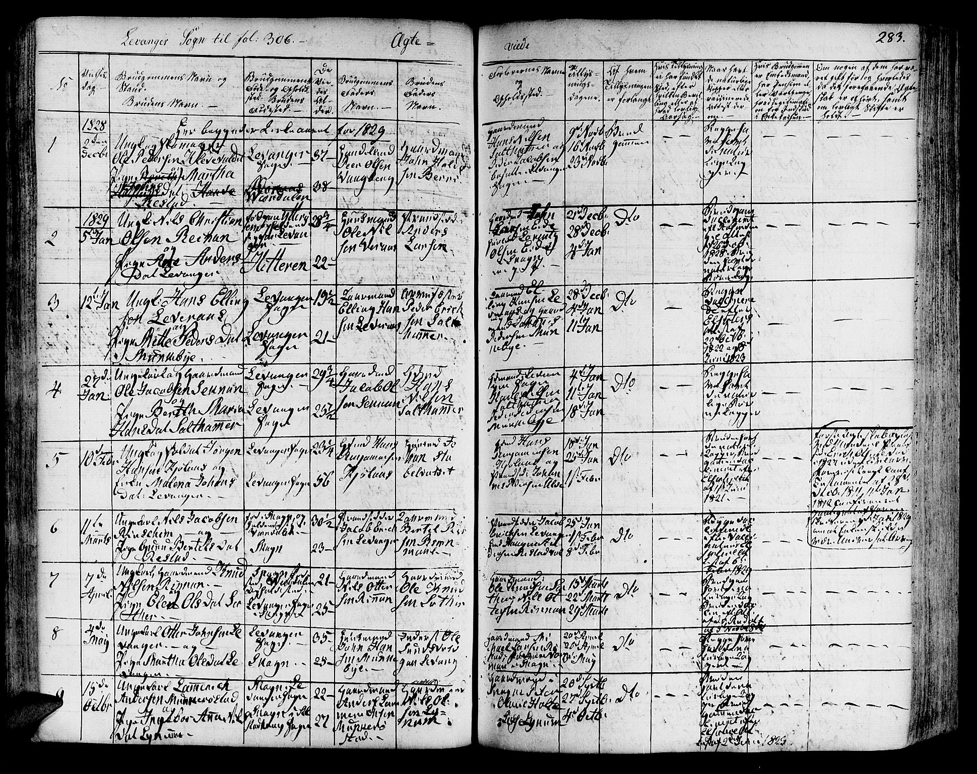 Ministerialprotokoller, klokkerbøker og fødselsregistre - Nord-Trøndelag, SAT/A-1458/717/L0152: Parish register (official) no. 717A05 /3, 1828-1836, p. 283