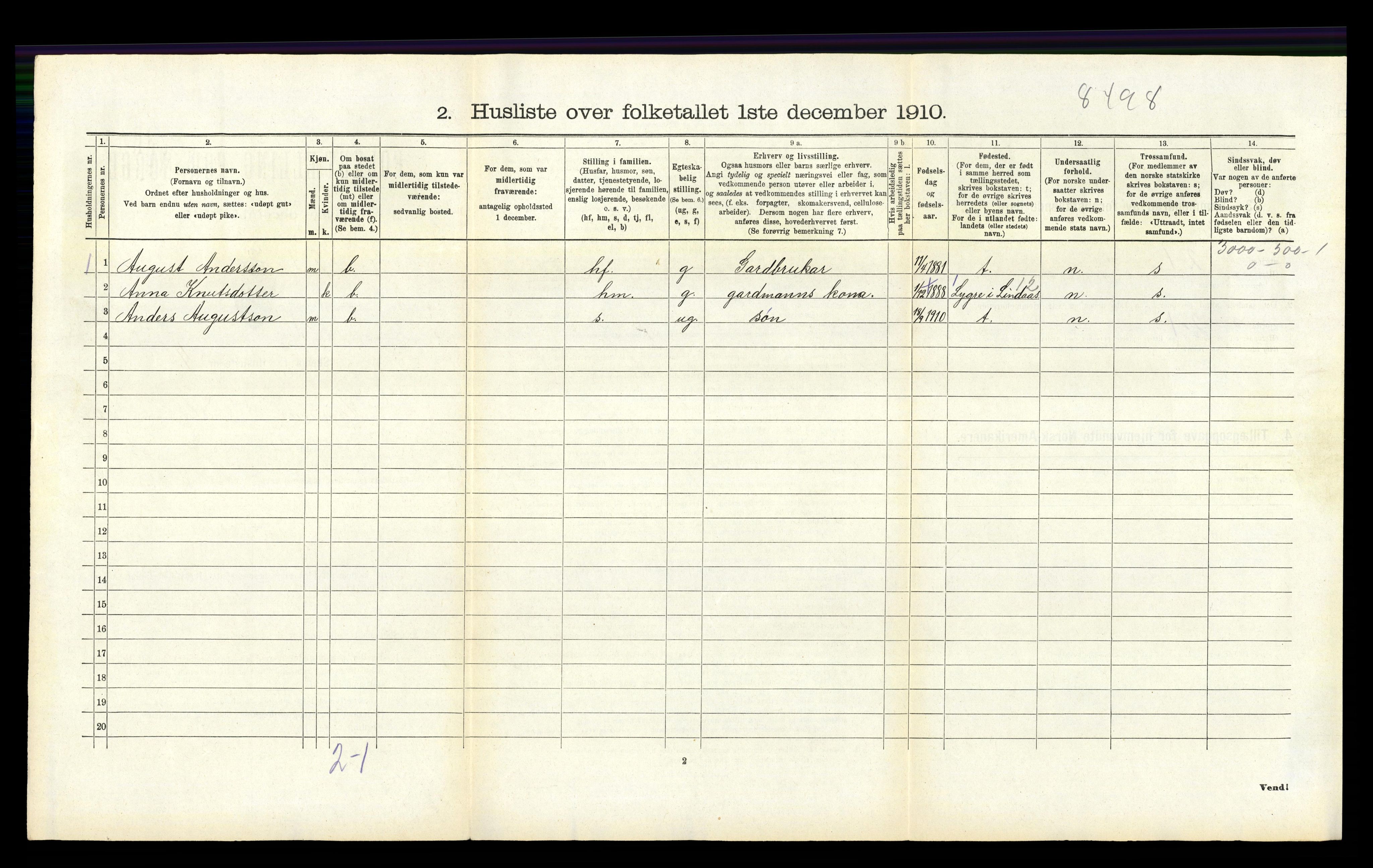 RA, 1910 census for Hamre, 1910, p. 81