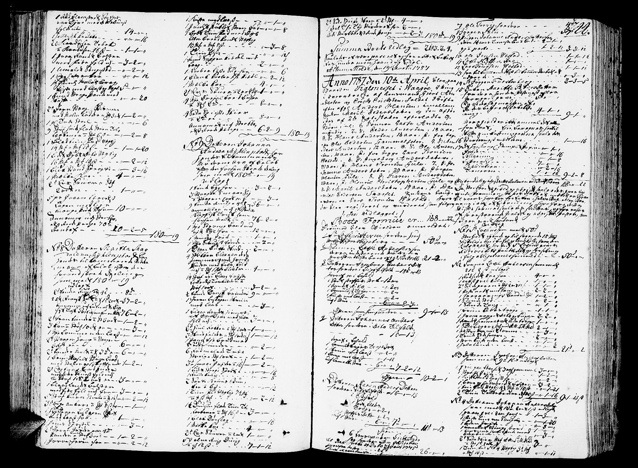 Romsdal sorenskriveri, AV/SAT-A-4149/1/3/3A/L0011: Skifteprotokoll, 1782-1789, p. 243b-244a