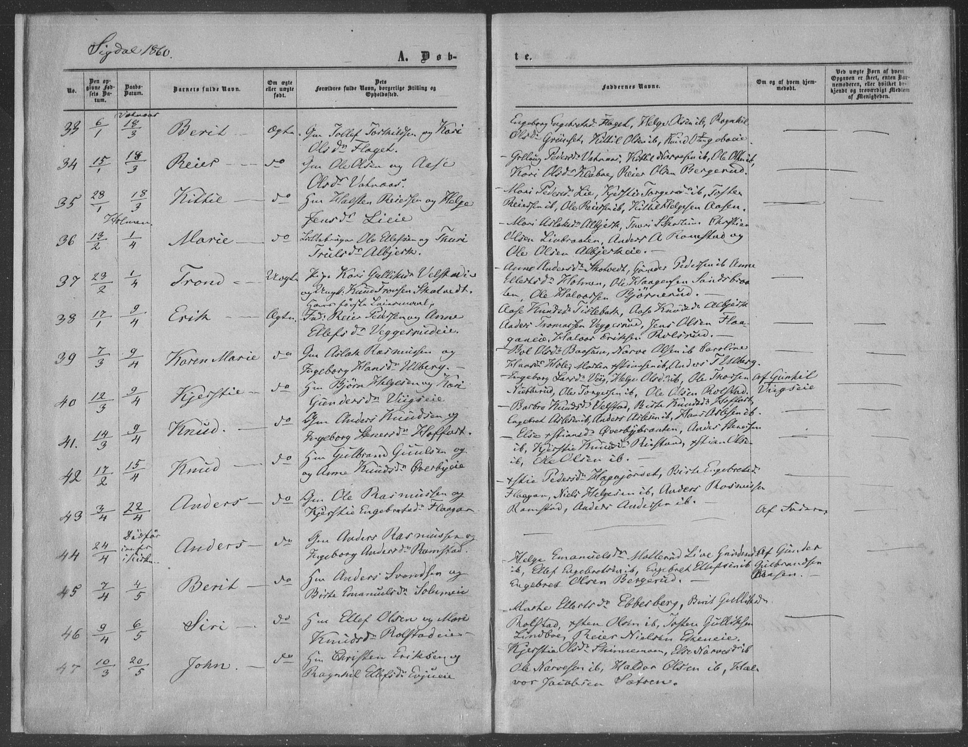 Sigdal kirkebøker, AV/SAKO-A-245/F/Fa/L0009a: Parish register (official) no. I 9A, 1860-1871, p. 4