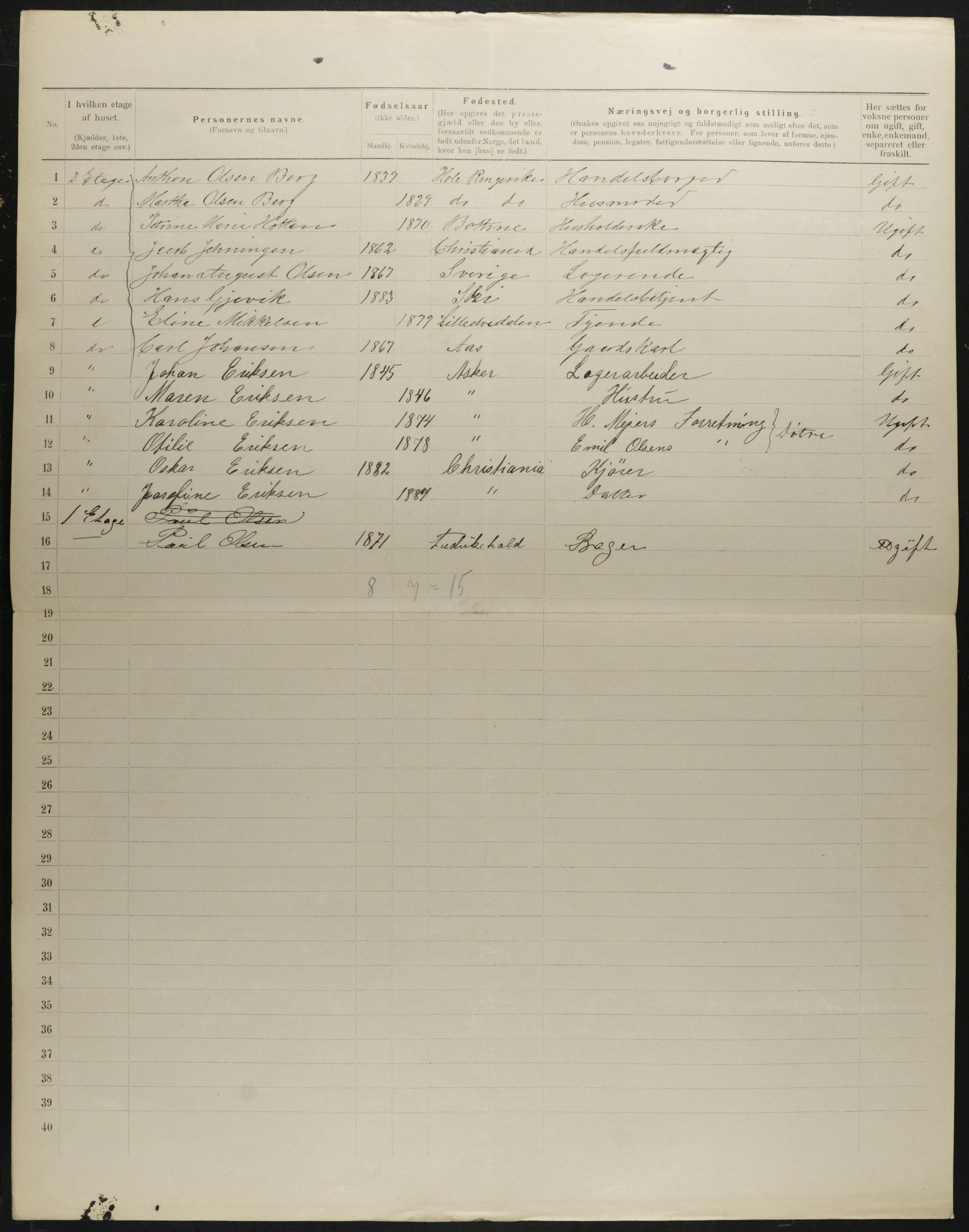 OBA, Municipal Census 1901 for Kristiania, 1901, p. 1630