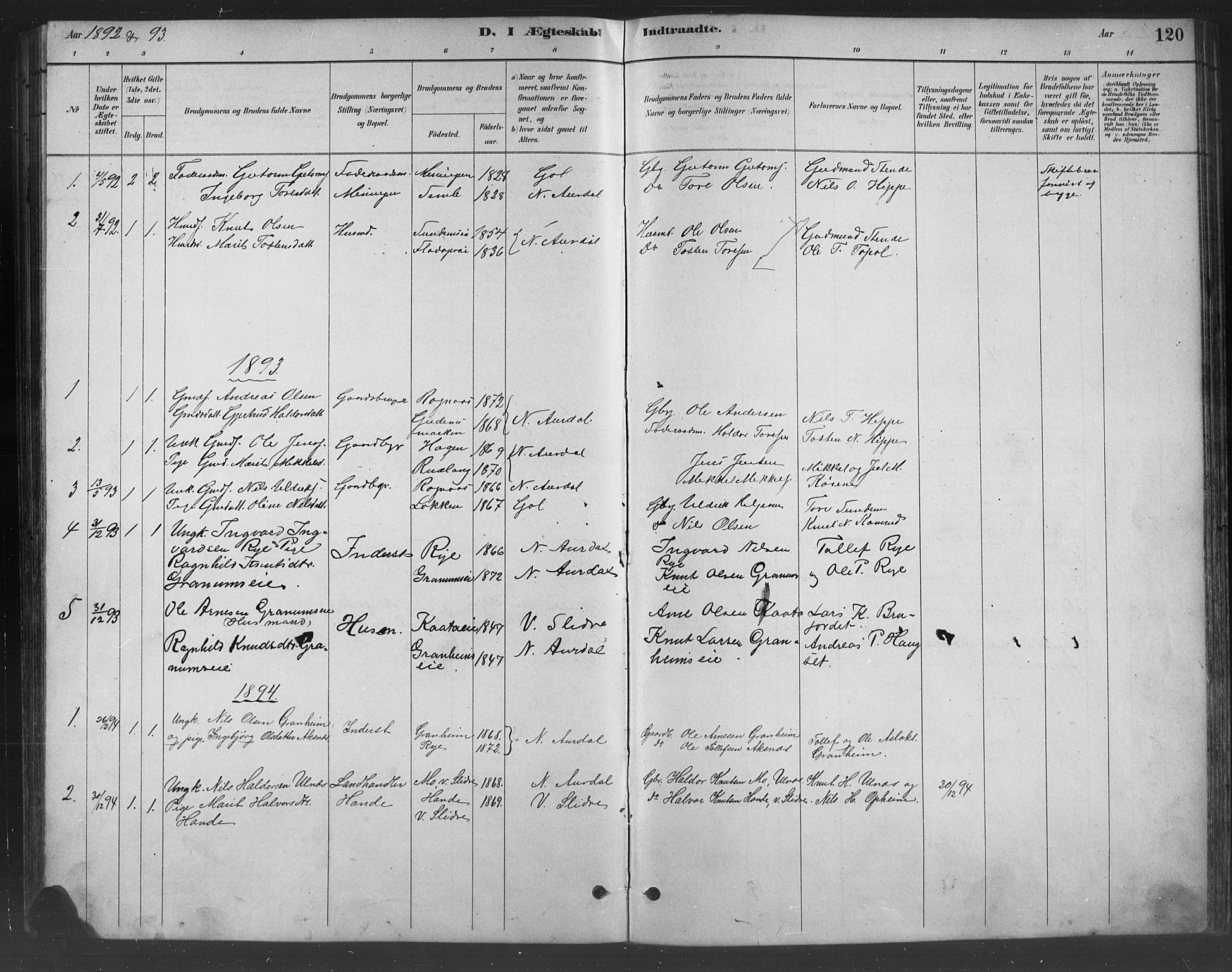 Nord-Aurdal prestekontor, SAH/PREST-132/H/Ha/Hab/L0008: Parish register (copy) no. 8, 1883-1916, p. 120