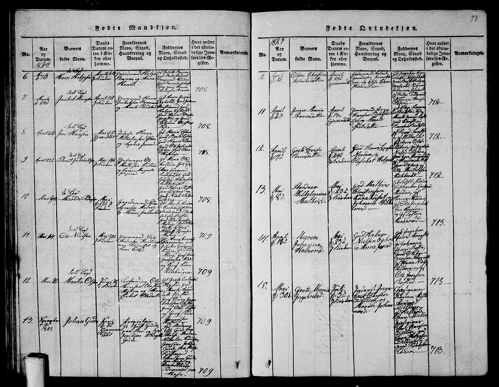 Rygge prestekontor Kirkebøker, SAO/A-10084b/G/Ga/L0001: Parish register (copy) no. 1, 1814-1871, p. 72-73