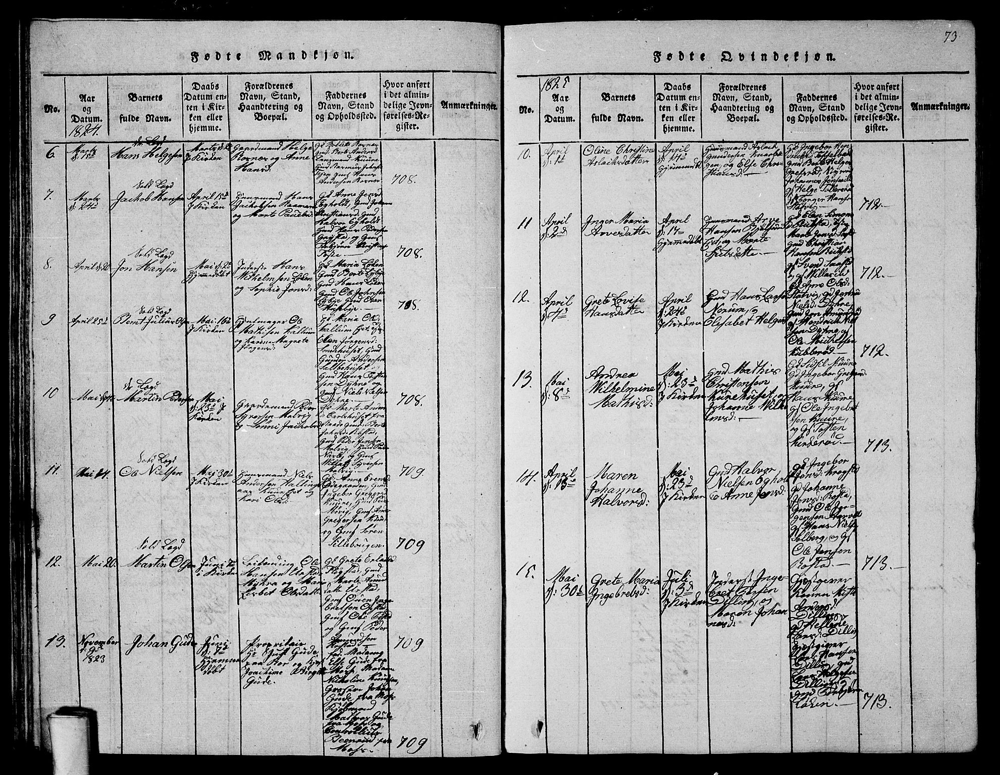 Rygge prestekontor Kirkebøker, AV/SAO-A-10084b/G/Ga/L0001: Parish register (copy) no. 1, 1814-1871, p. 72-73