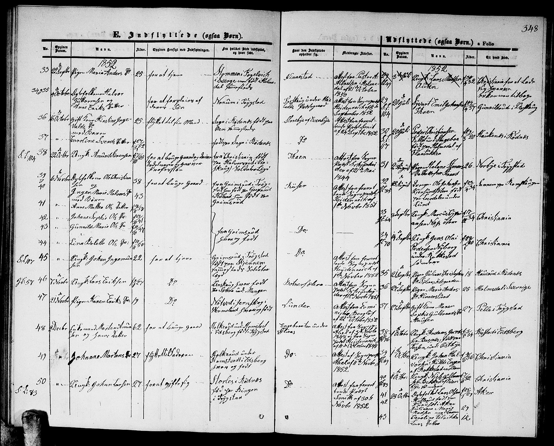 Høland prestekontor Kirkebøker, SAO/A-10346a/G/Ga/L0003: Parish register (copy) no. I 3, 1846-1853, p. 348