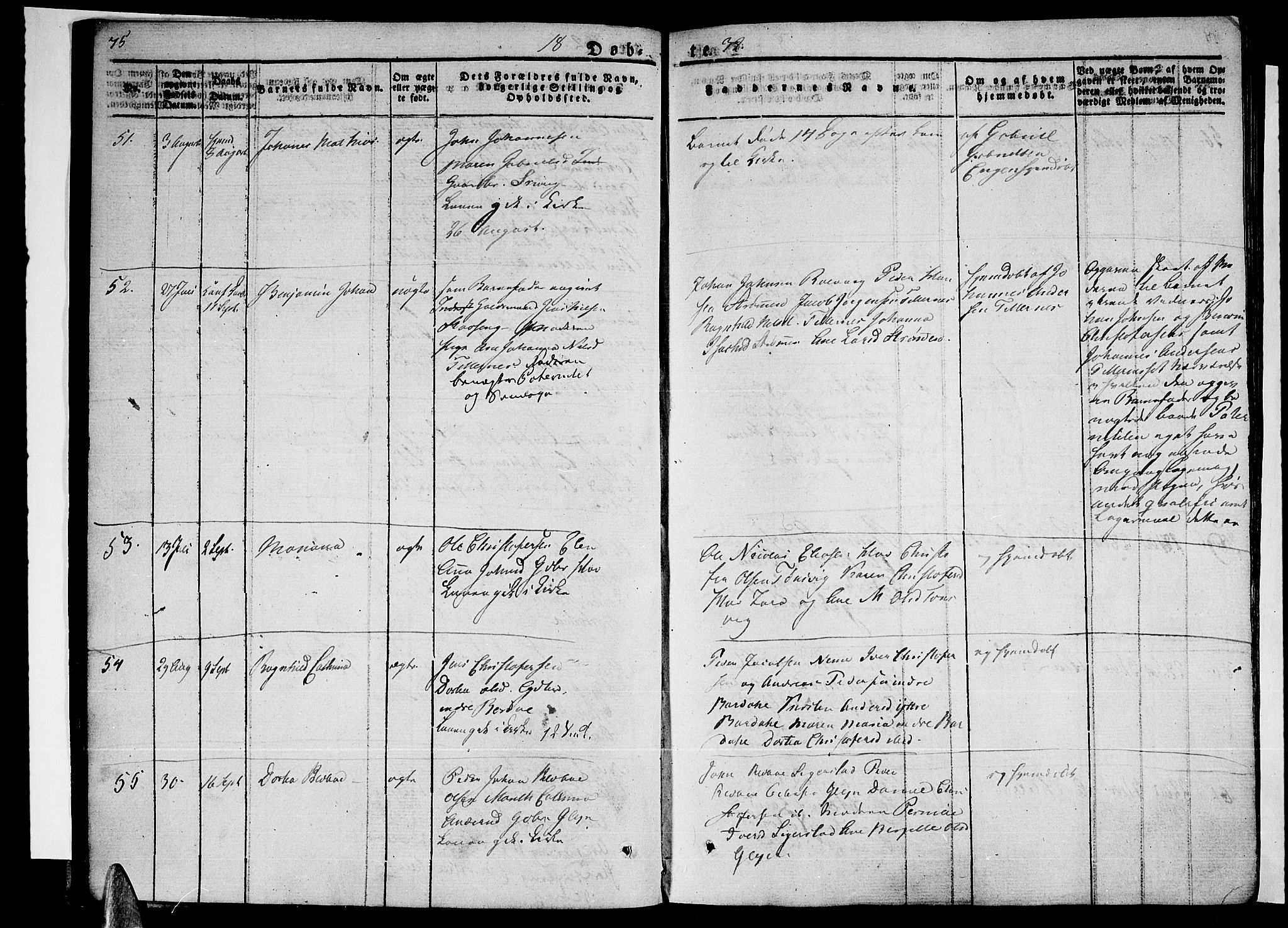 Ministerialprotokoller, klokkerbøker og fødselsregistre - Nordland, AV/SAT-A-1459/838/L0548: Parish register (official) no. 838A06, 1829-1839, p. 75-76