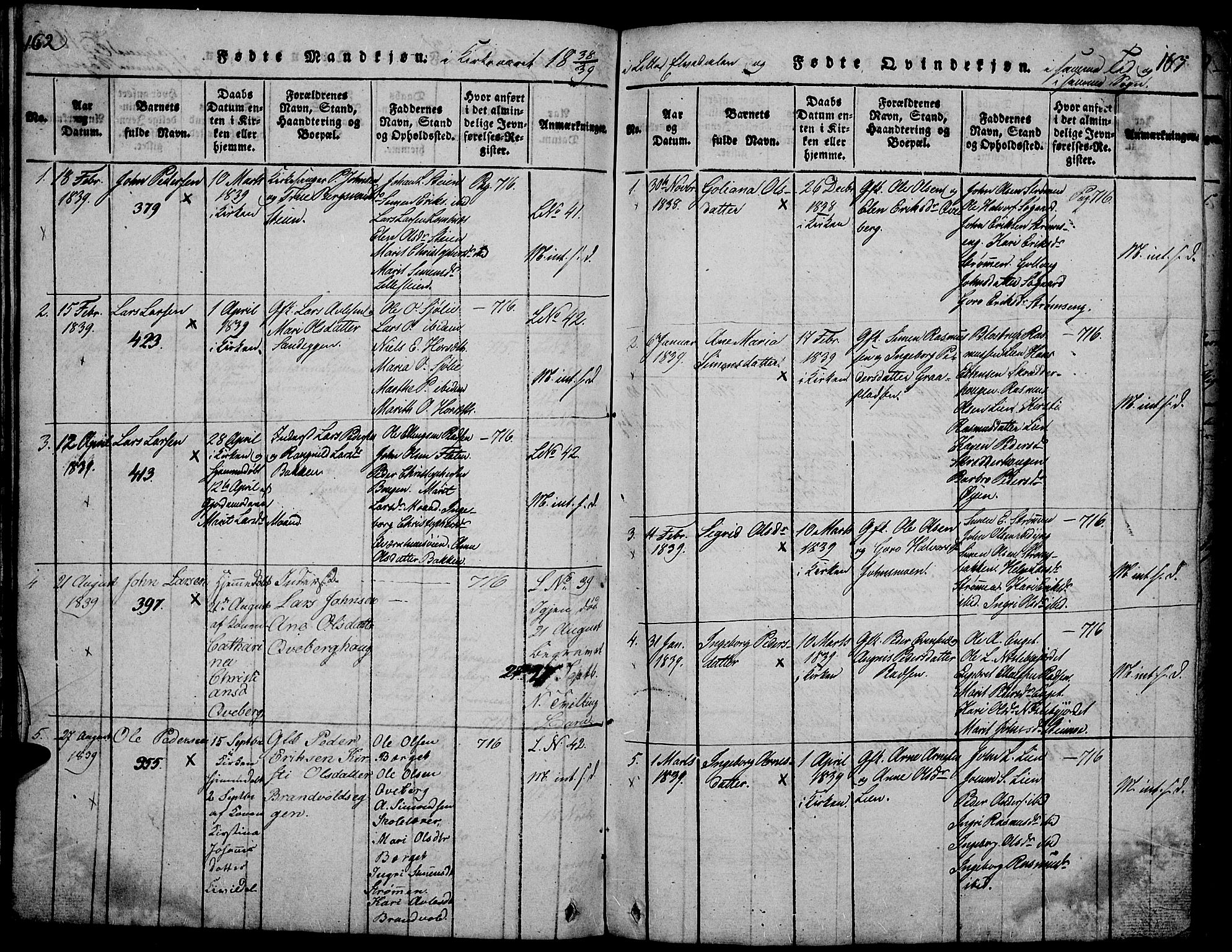 Tynset prestekontor, SAH/PREST-058/H/Ha/Hab/L0002: Parish register (copy) no. 2, 1814-1862, p. 162-163