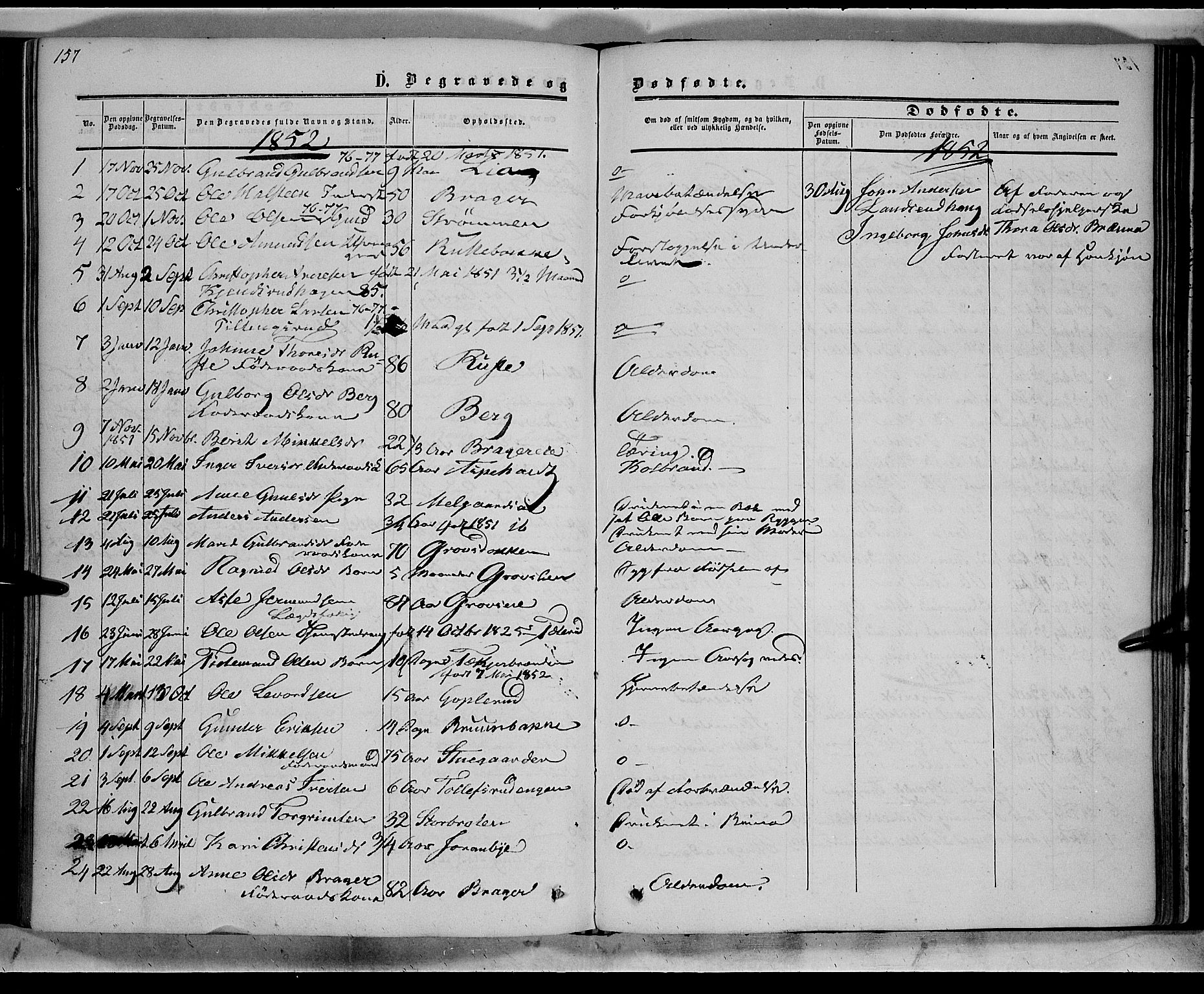 Sør-Aurdal prestekontor, SAH/PREST-128/H/Ha/Haa/L0007: Parish register (official) no. 7, 1849-1876, p. 157