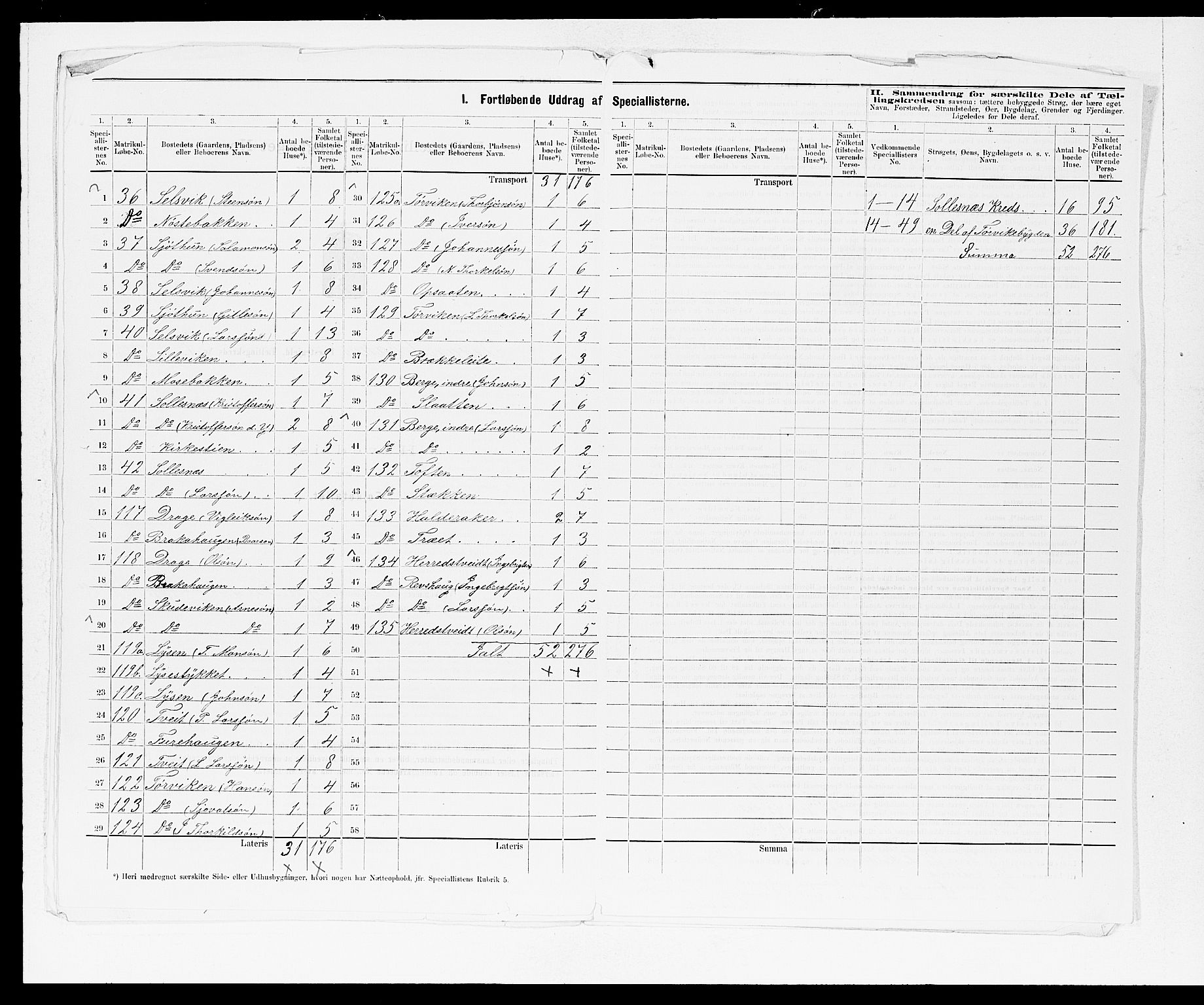 SAB, 1875 census for 1226P Strandebarm, 1875, p. 21