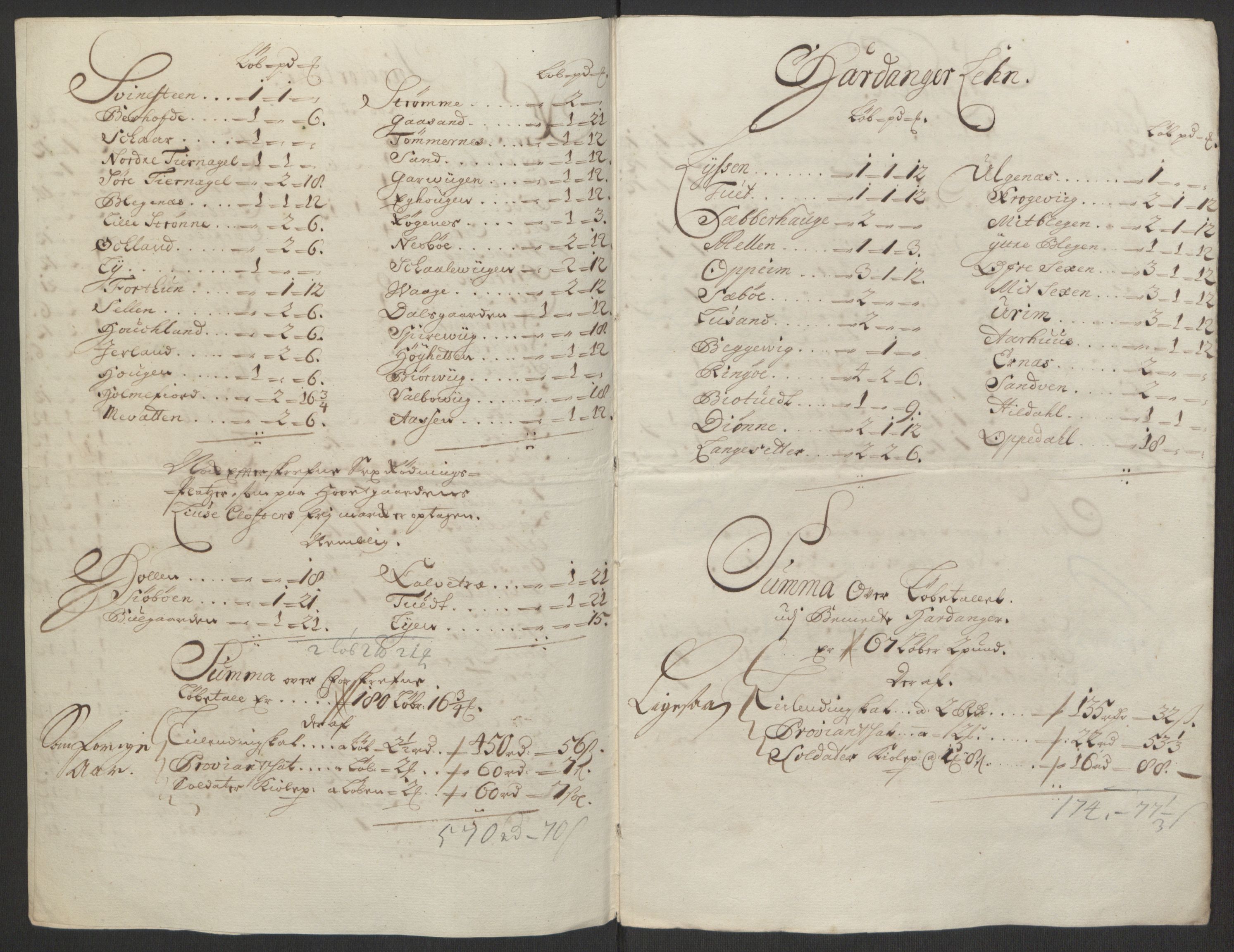 Rentekammeret inntil 1814, Reviderte regnskaper, Fogderegnskap, AV/RA-EA-4092/R50/L3159: Fogderegnskap Lyse kloster, 1691-1709, p. 267