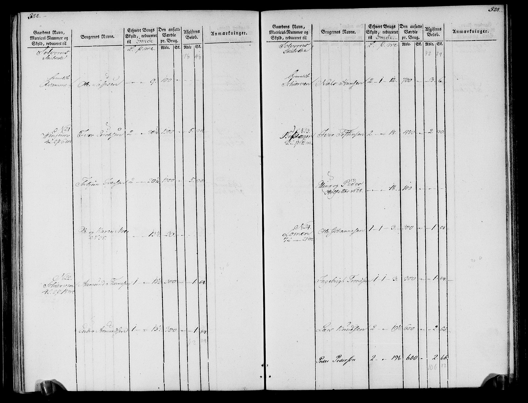 Rentekammeret inntil 1814, Realistisk ordnet avdeling, AV/RA-EA-4070/N/Ne/Nea/L0118: Ytre og Indre Sogn fogderi. Oppebørselsregister, 1803-1804, p. 167