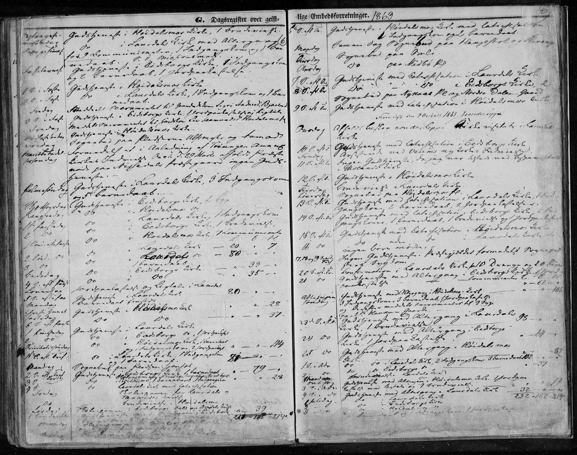 Lårdal kirkebøker, AV/SAKO-A-284/F/Fa/L0006: Parish register (official) no. I 6, 1861-1886, p. 409