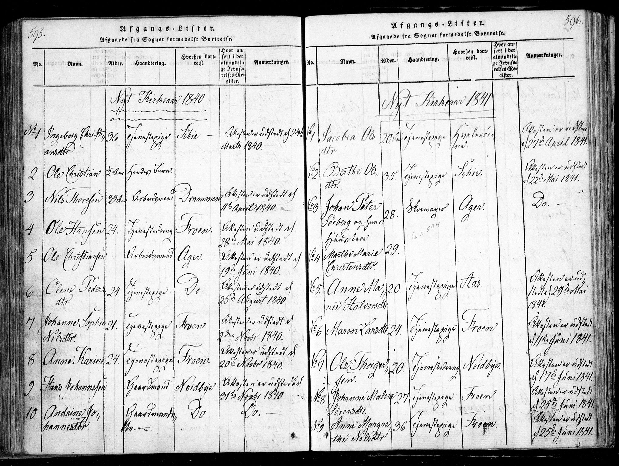 Nesodden prestekontor Kirkebøker, SAO/A-10013/F/Fa/L0006: Parish register (official) no. I 6, 1814-1847, p. 595-596