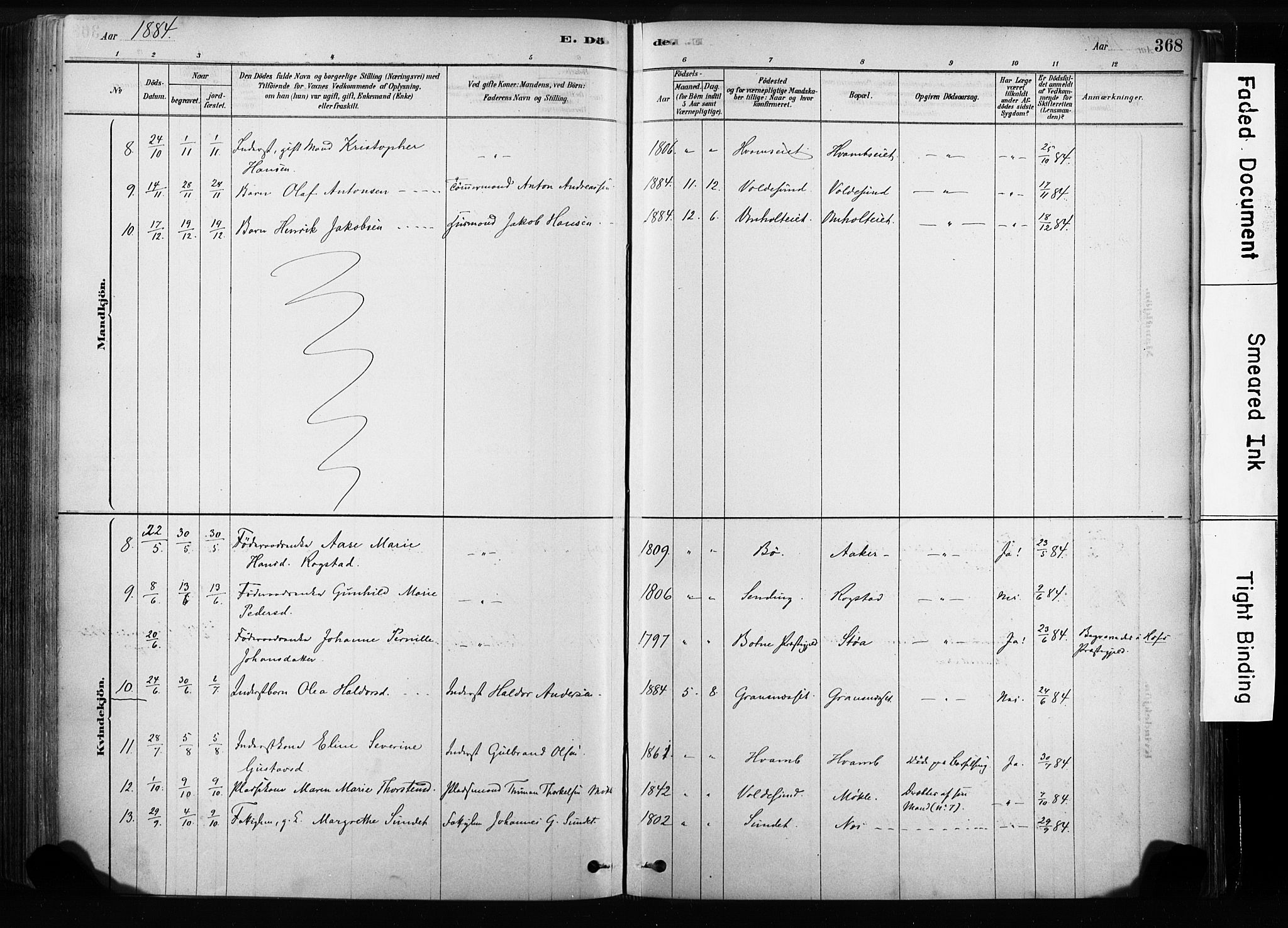Sandsvær kirkebøker, SAKO/A-244/F/Fb/L0001: Parish register (official) no. II 1, 1878-1906, p. 368