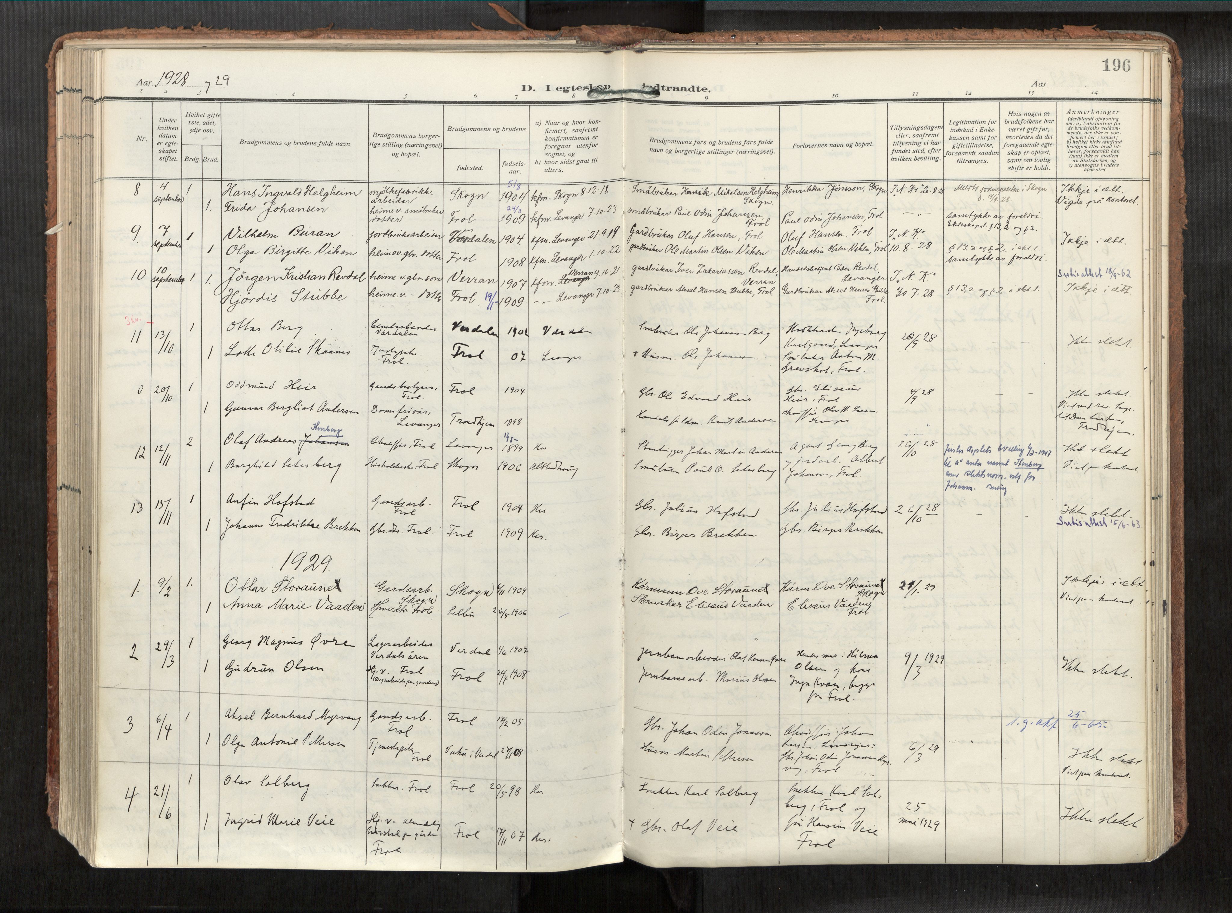 Levanger sokneprestkontor, SAT/A-1301/2/H/Haa/L0002: Parish register (official) no. 2, 1912-1935, p. 196