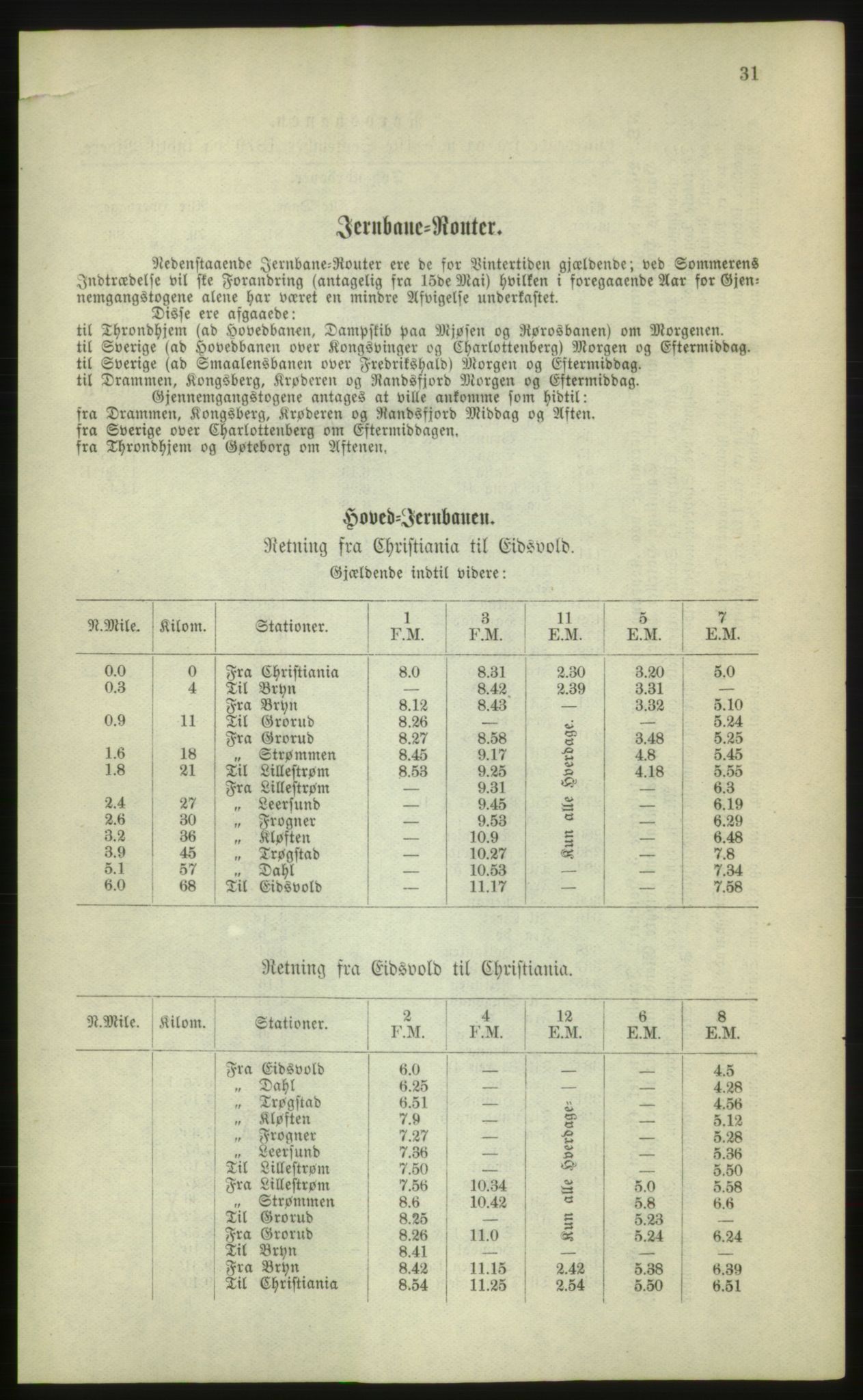 Kristiania/Oslo adressebok, PUBL/-, 1880, p. 31