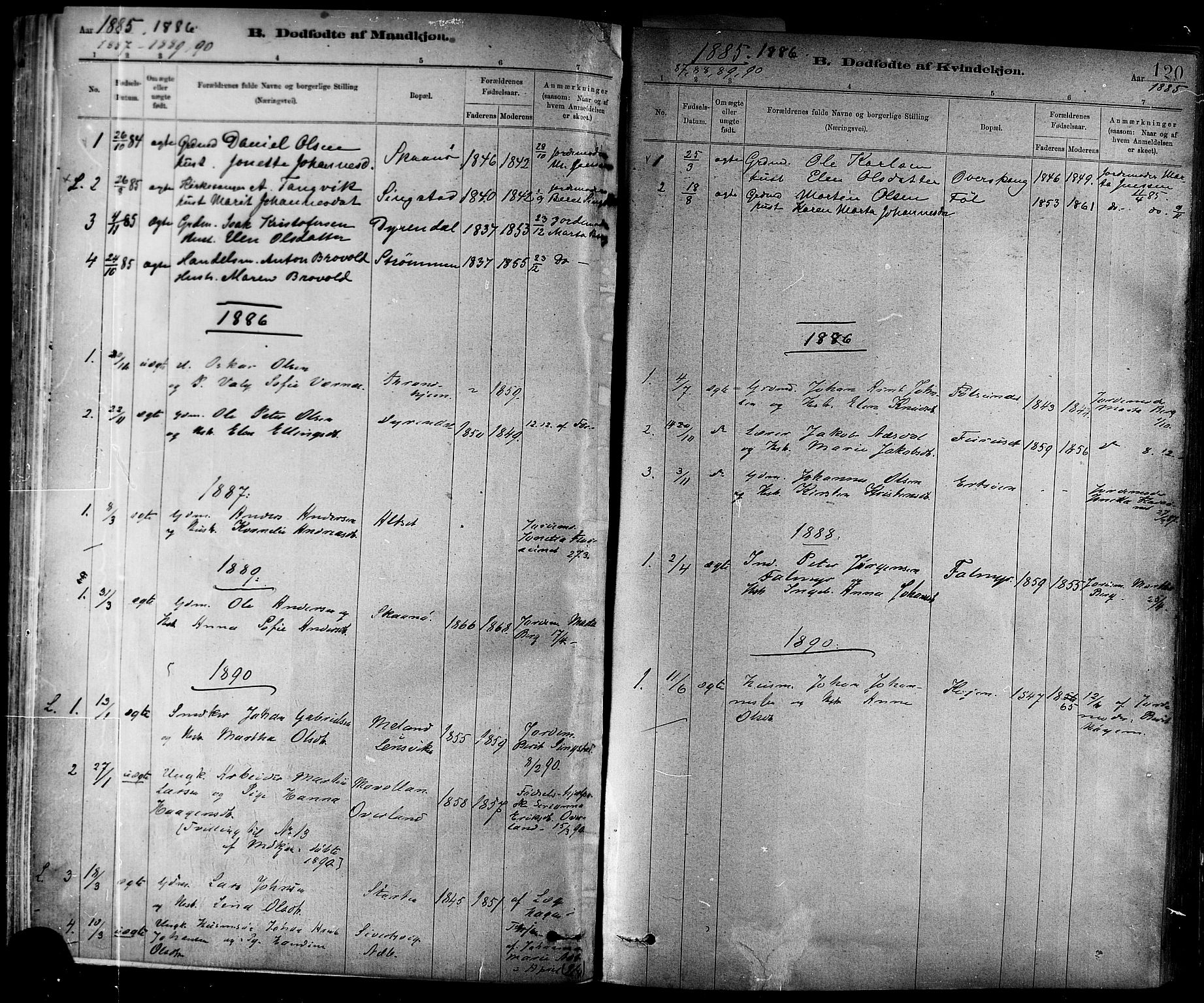 Ministerialprotokoller, klokkerbøker og fødselsregistre - Sør-Trøndelag, AV/SAT-A-1456/647/L0634: Parish register (official) no. 647A01, 1885-1896, p. 120
