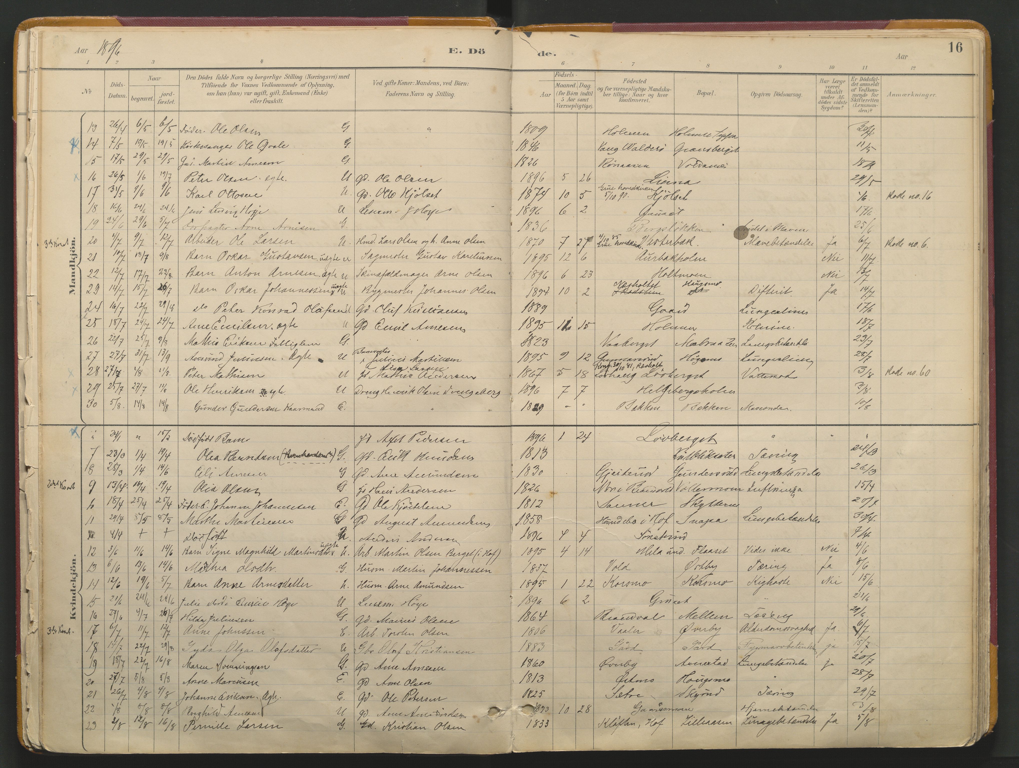 Grue prestekontor, SAH/PREST-036/H/Ha/Haa/L0017: Parish register (official) no. 17, 1892-1936, p. 16
