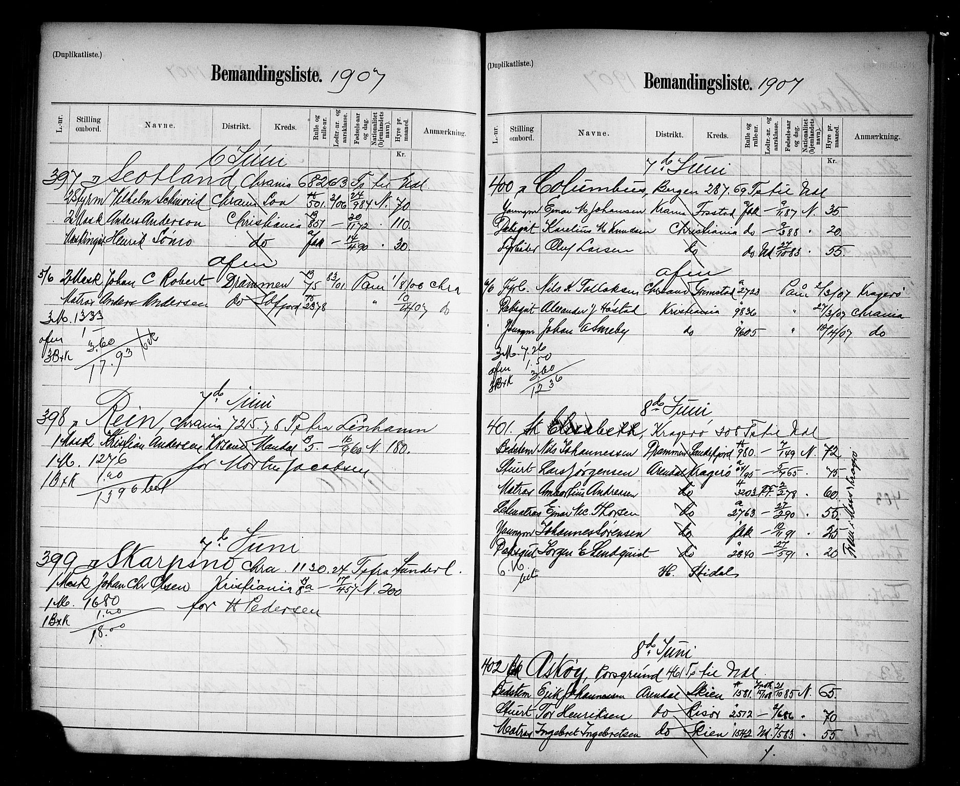 Oslo mønstringskontor, AV/SAO-A-10569g/G/Ga/L0010: Mønstringsjournal, 1906-1907