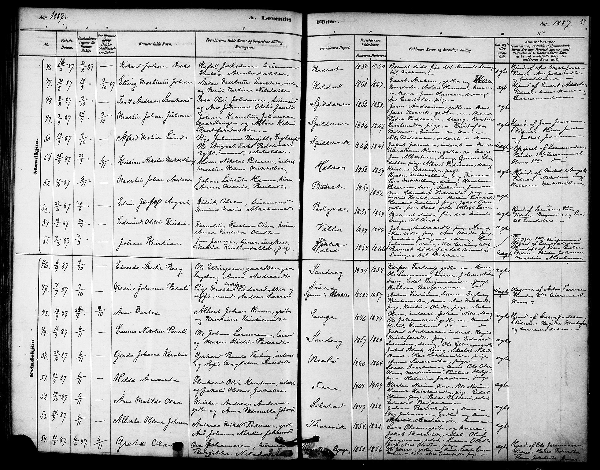 Ministerialprotokoller, klokkerbøker og fødselsregistre - Nordland, AV/SAT-A-1459/843/L0626: Parish register (official) no. 843A01, 1878-1907, p. 84