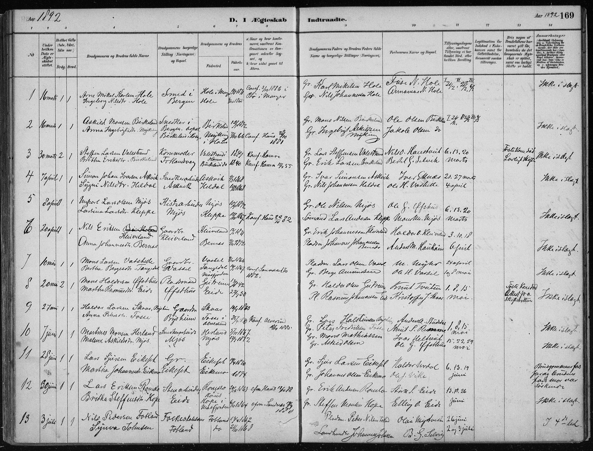 Hosanger sokneprestembete, AV/SAB-A-75801/H/Haa: Parish register (official) no. B  1, 1880-1896, p. 169