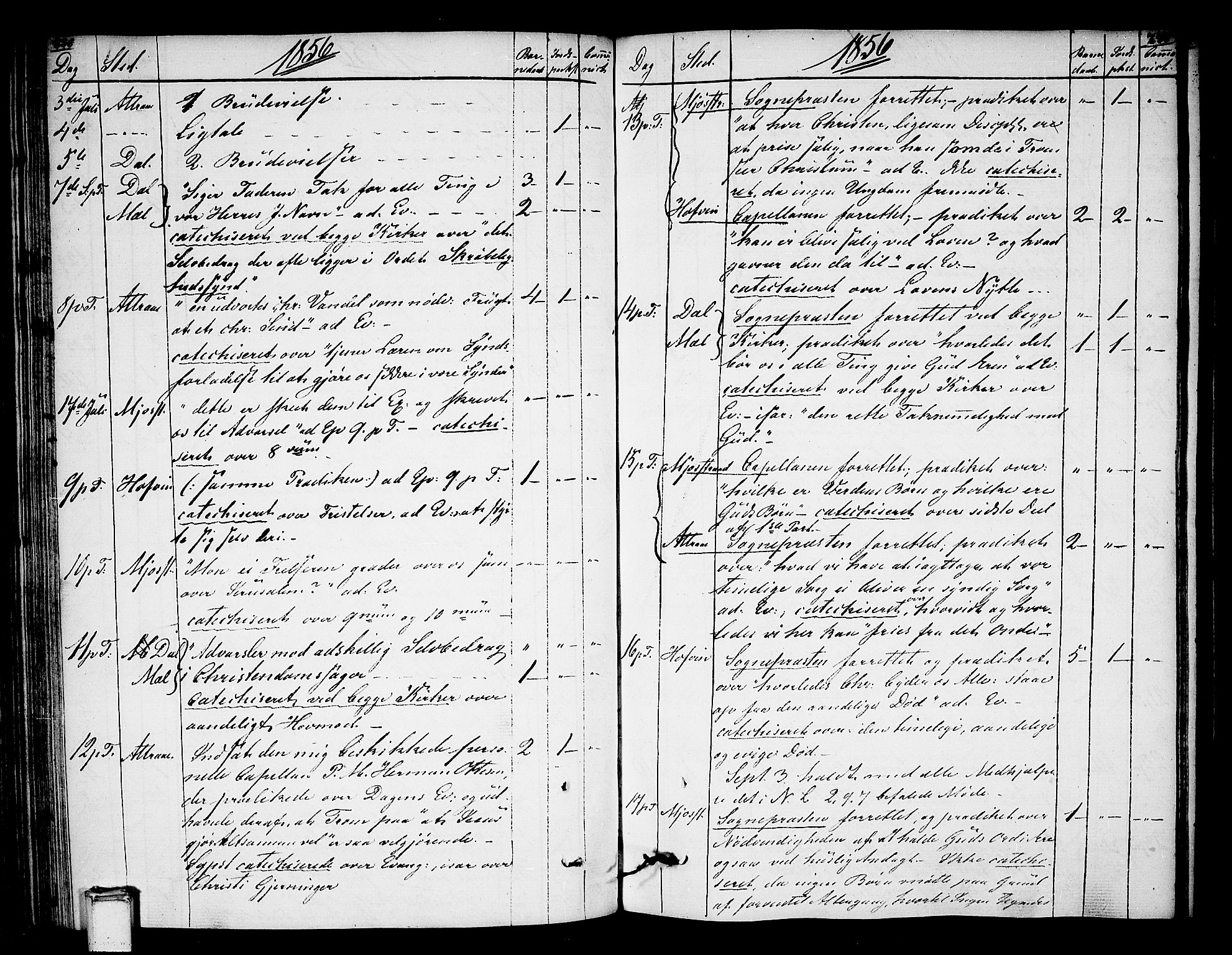 Tinn kirkebøker, AV/SAKO-A-308/F/Fa/L0003: Parish register (official) no. I 3, 1810-1814, p. 236-237