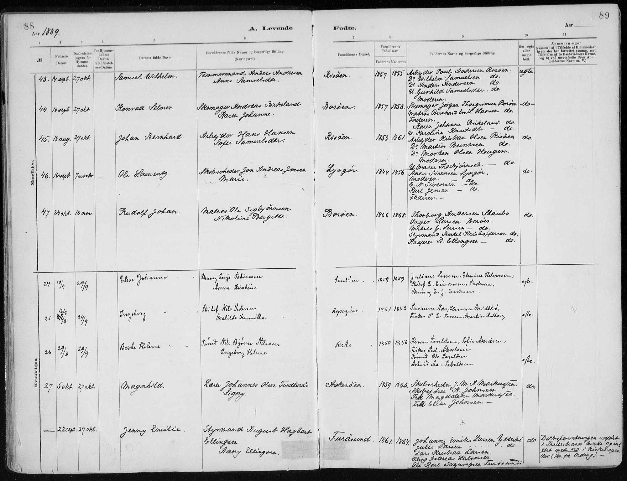 Dypvåg sokneprestkontor, AV/SAK-1111-0007/F/Fa/Faa/L0008: Parish register (official) no. A 8, 1885-1906, p. 88-89