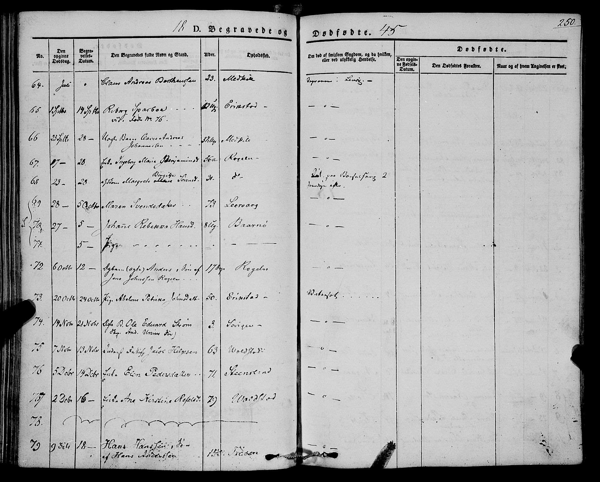 Trondenes sokneprestkontor, SATØ/S-1319/H/Ha/L0009kirke: Parish register (official) no. 9, 1841-1852, p. 250