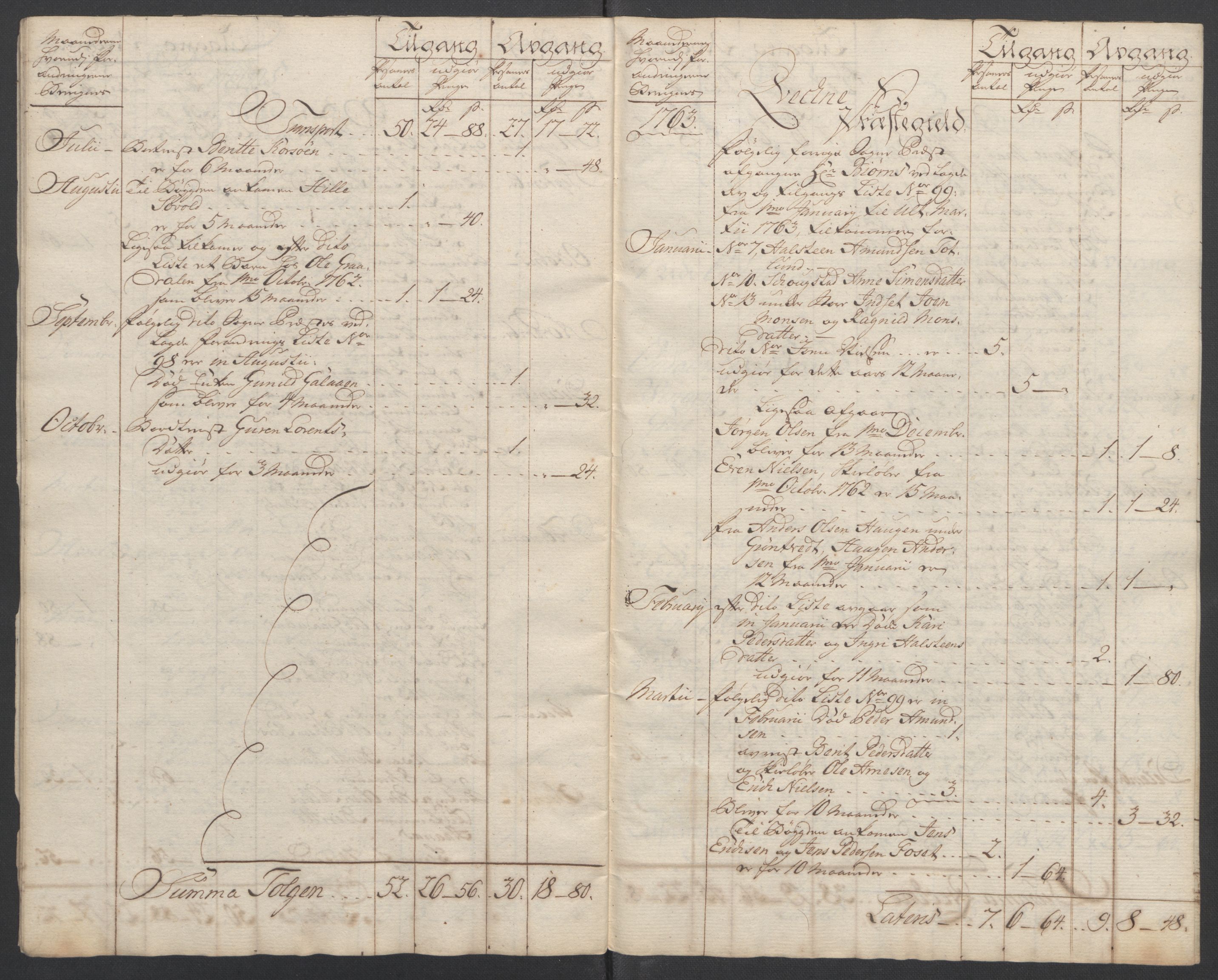 Rentekammeret inntil 1814, Reviderte regnskaper, Fogderegnskap, AV/RA-EA-4092/R14/L0959: Ekstraskatten Solør og Odal, 1763-1770, p. 32