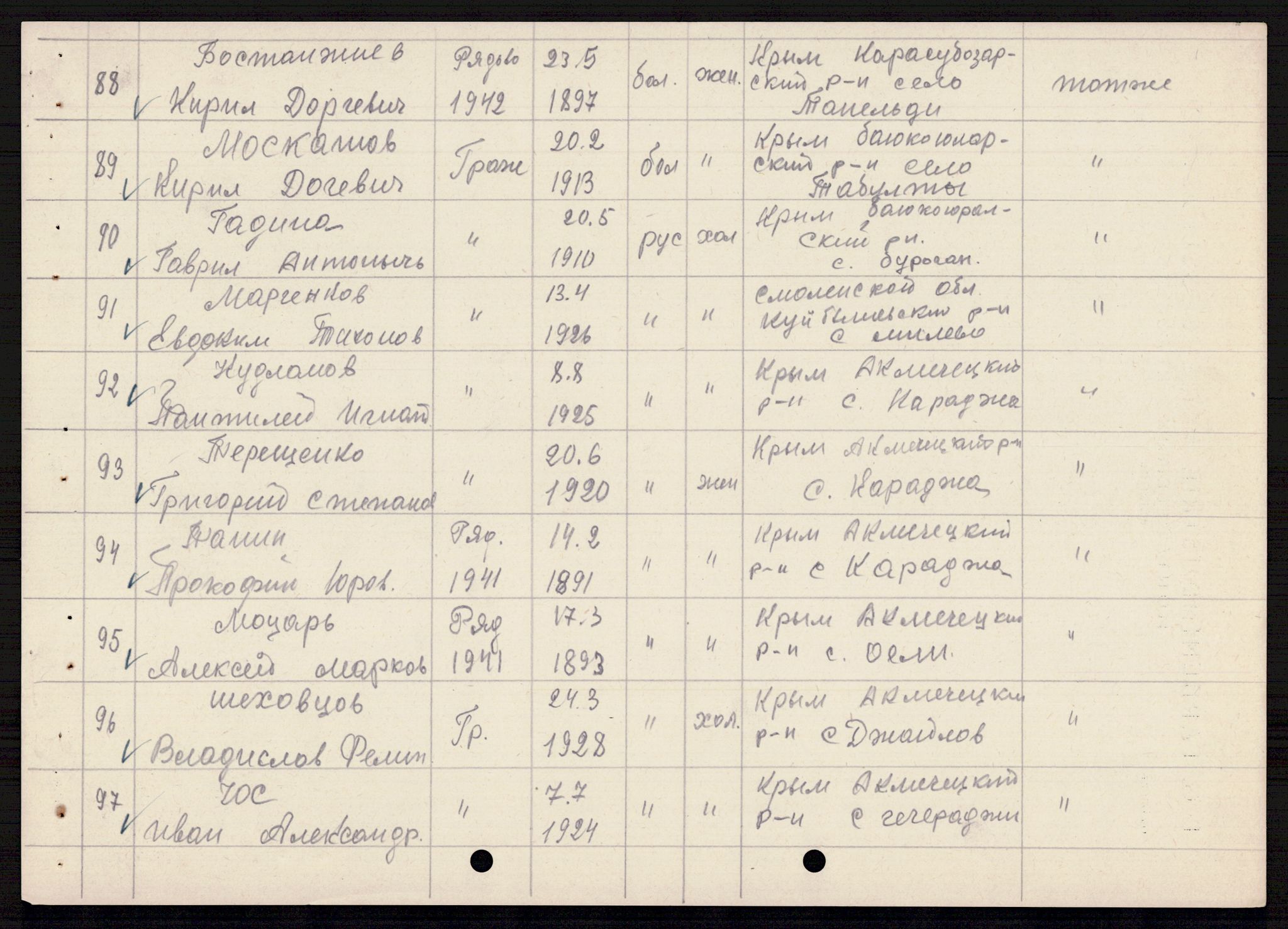 Flyktnings- og fangedirektoratet, Repatrieringskontoret, AV/RA-S-1681/D/Db/L0021: Displaced Persons (DPs) og sivile tyskere, 1945-1948, p. 668