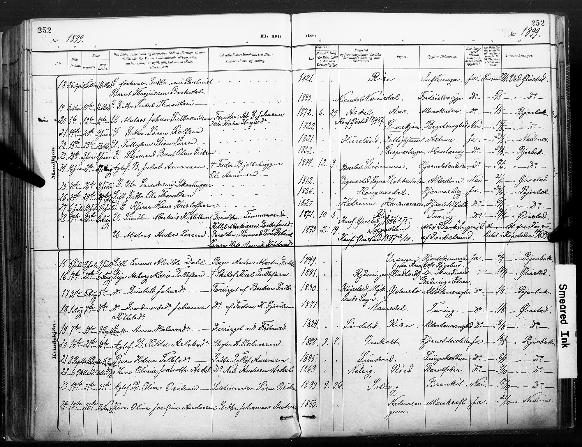 Øyestad sokneprestkontor, SAK/1111-0049/F/Fa/L0018: Parish register (official) no. A 18, 1897-1907, p. 252
