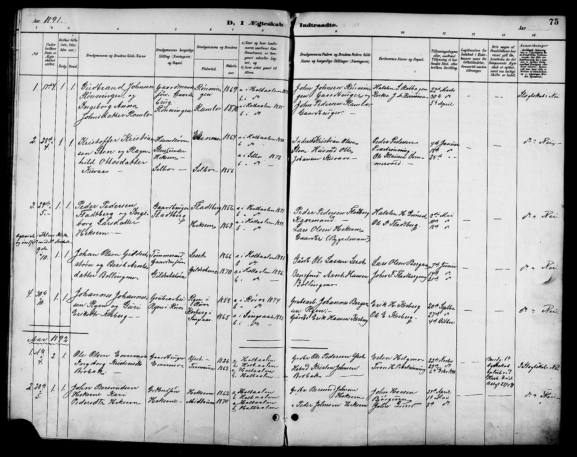 Ministerialprotokoller, klokkerbøker og fødselsregistre - Sør-Trøndelag, SAT/A-1456/685/L0978: Parish register (copy) no. 685C03, 1891-1907, p. 75
