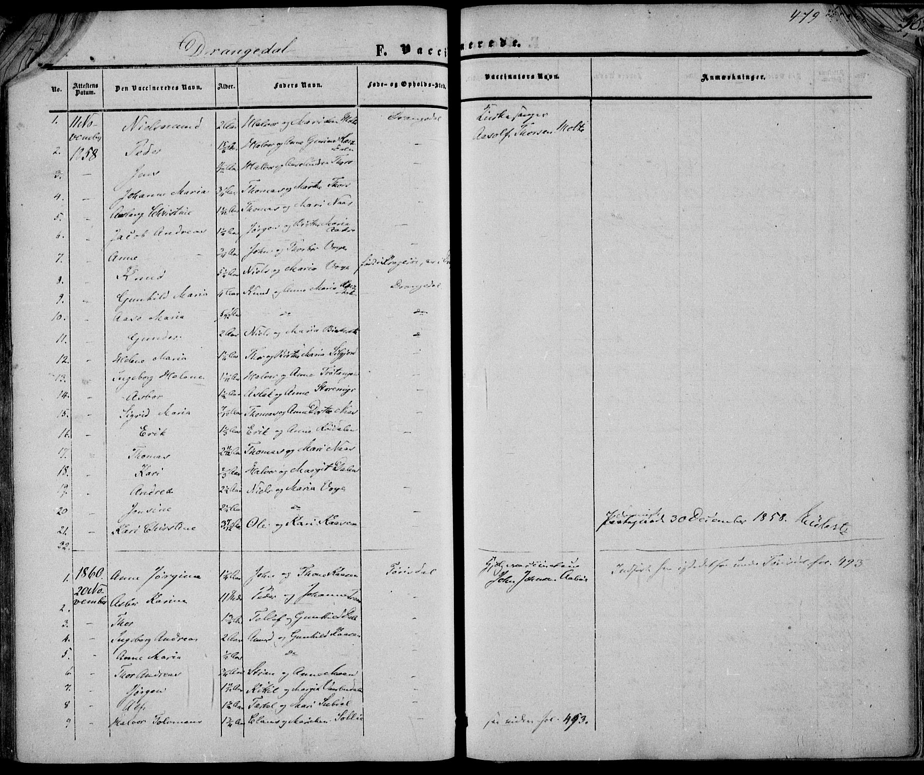 Drangedal kirkebøker, SAKO/A-258/F/Fa/L0008: Parish register (official) no. 8, 1857-1871, p. 479