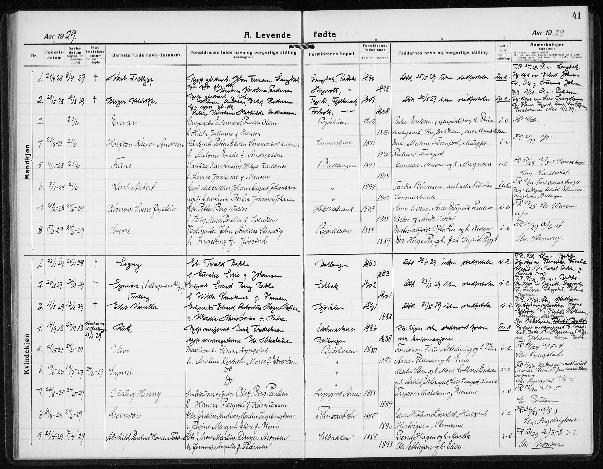 Ministerialprotokoller, klokkerbøker og fødselsregistre - Nordland, SAT/A-1459/869/L0975: Parish register (copy) no. 869C01, 1923-1939, p. 41