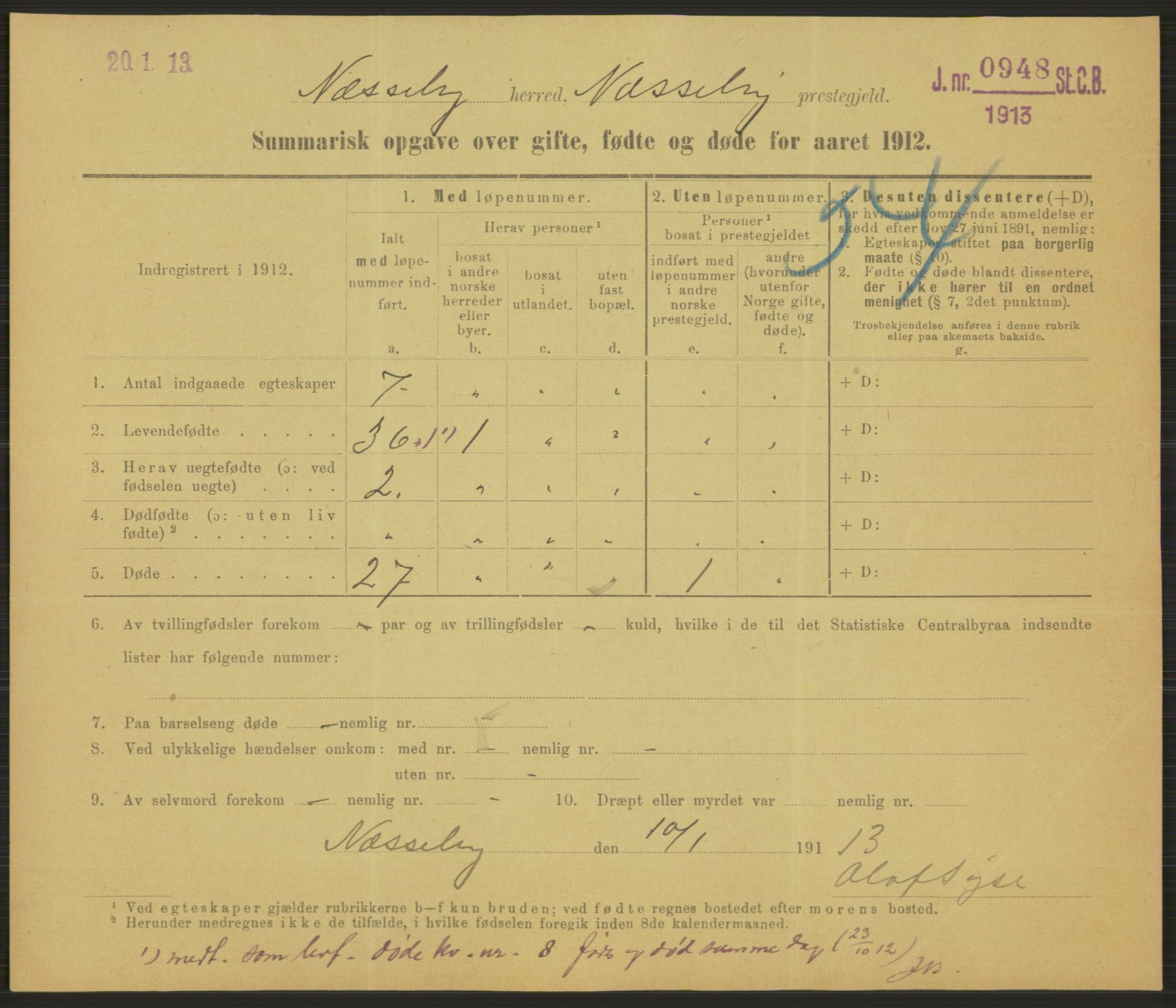 Statistisk sentralbyrå, Sosiodemografiske emner, Befolkning, RA/S-2228/D/Df/Dfb/Dfbb/L0052: Summariske oppgaver over gifte, fødte og døde for hele landet., 1912, p. 1559