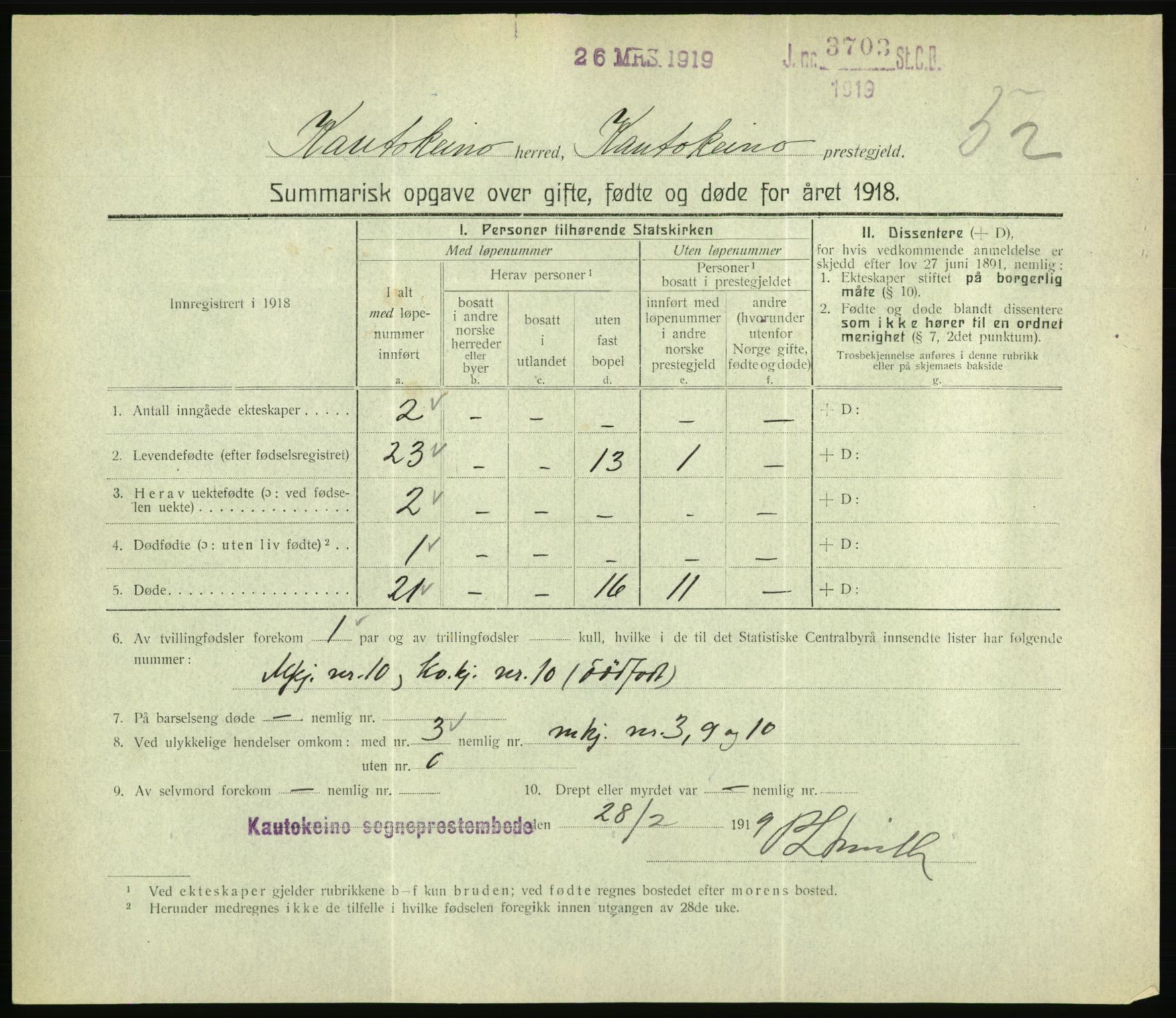 Statistisk sentralbyrå, Sosiodemografiske emner, Befolkning, RA/S-2228/D/Df/Dfb/Dfbh/L0059: Summariske oppgaver over gifte, fødte og døde for hele landet., 1918, p. 1653