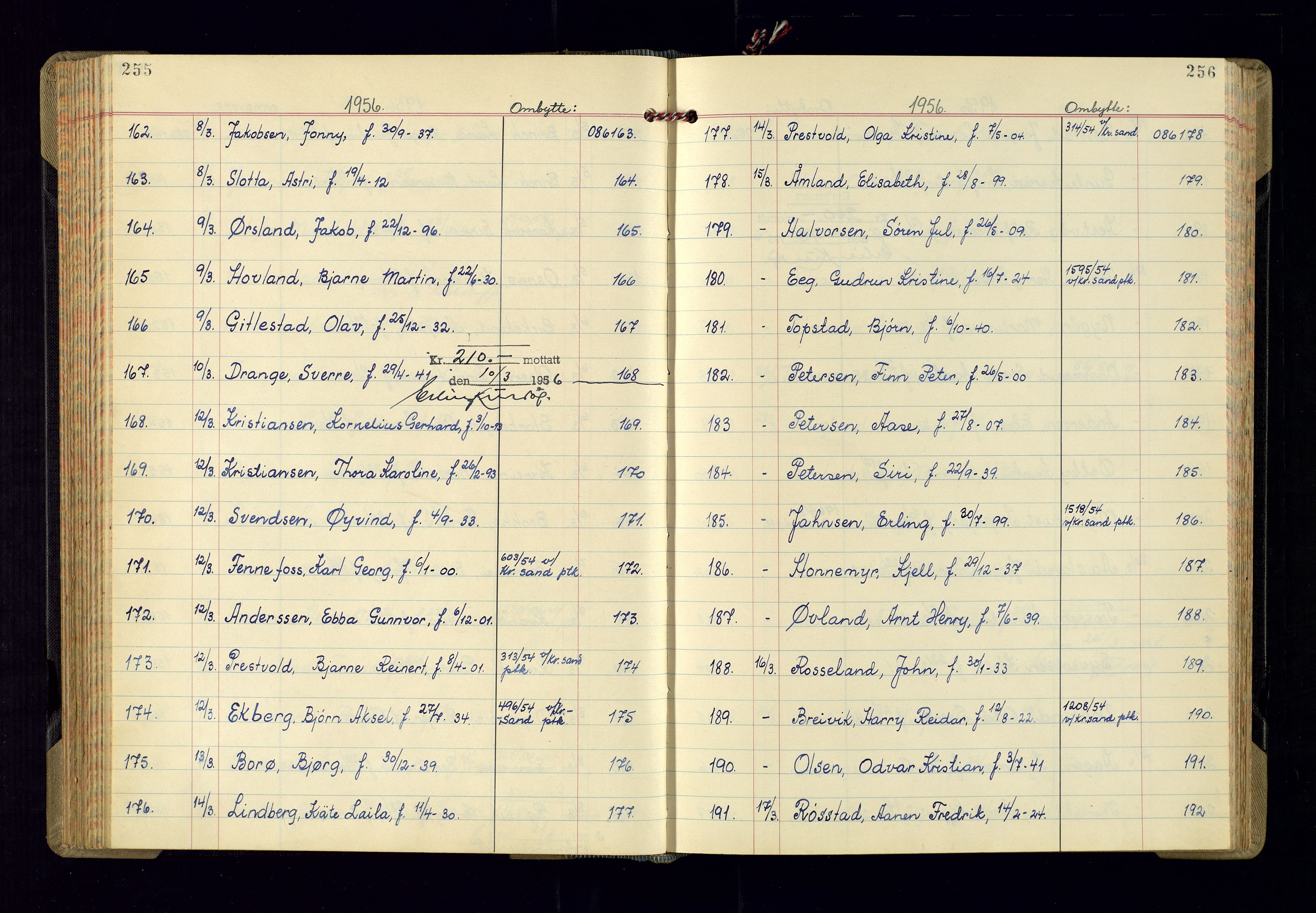 Kristiansand politikammer - 2, AV/SAK-1243-0009/K/Ka/Kaa/L0613: Passprotokoll, liste med løpenumre, 1954-1958, p. 255-256