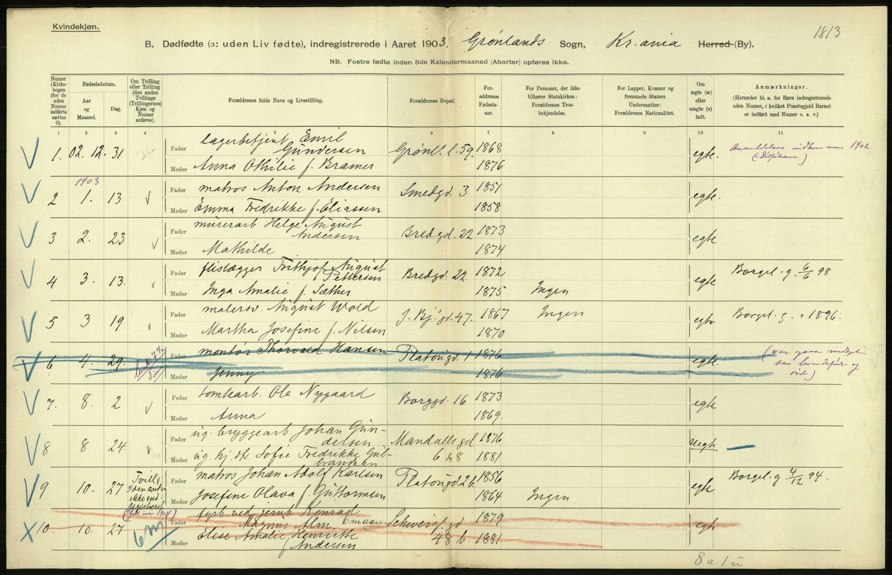 Statistisk sentralbyrå, Sosiodemografiske emner, Befolkning, AV/RA-S-2228/D/Df/Dfa/Dfaa/L0026: Smålenenes - Finnmarkens amt: Dødfødte. Byer., 1903, p. 50