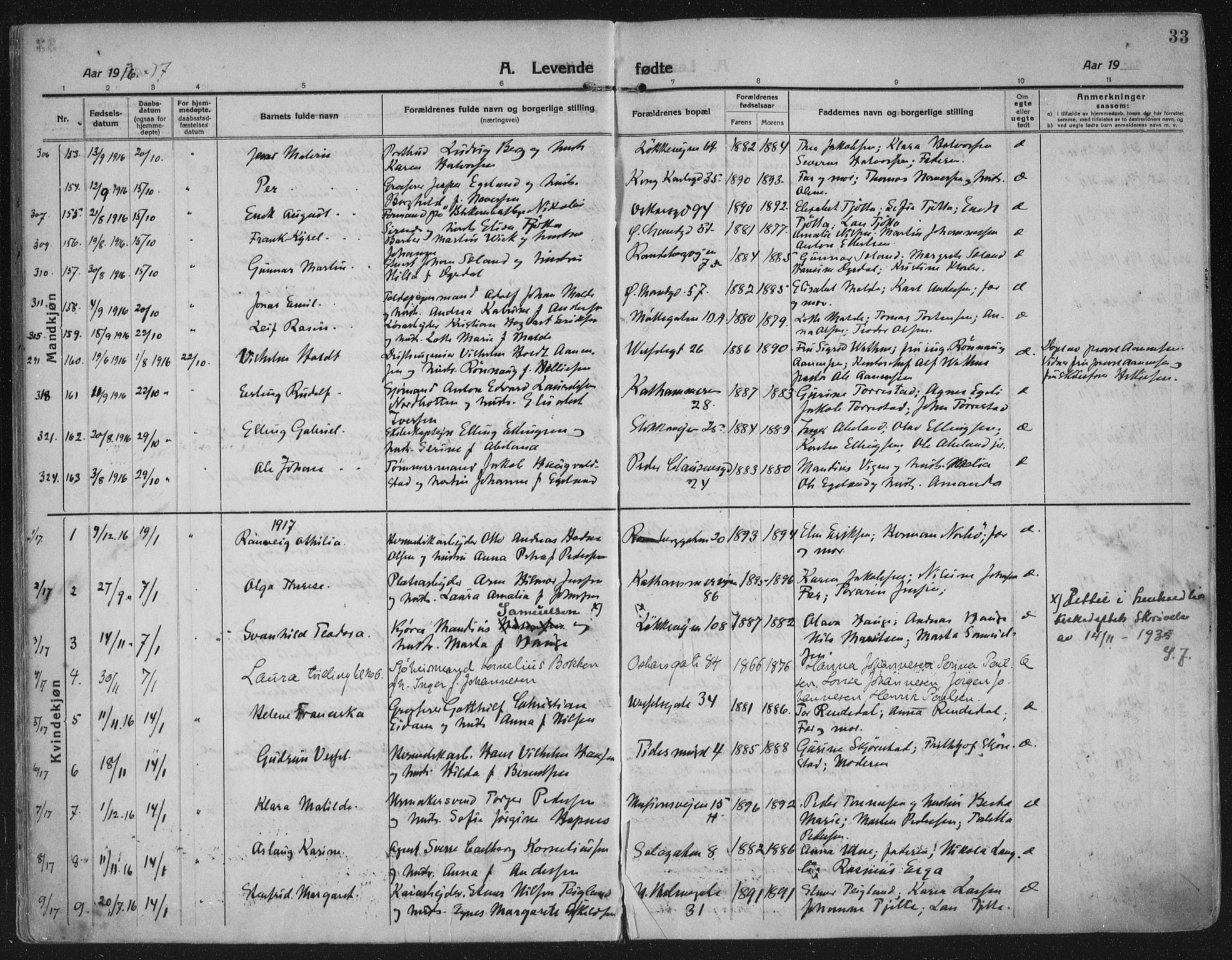 Domkirken sokneprestkontor, SAST/A-101812/002/A/L0018: Parish register (official) no. A 34, 1915-1929, p. 33