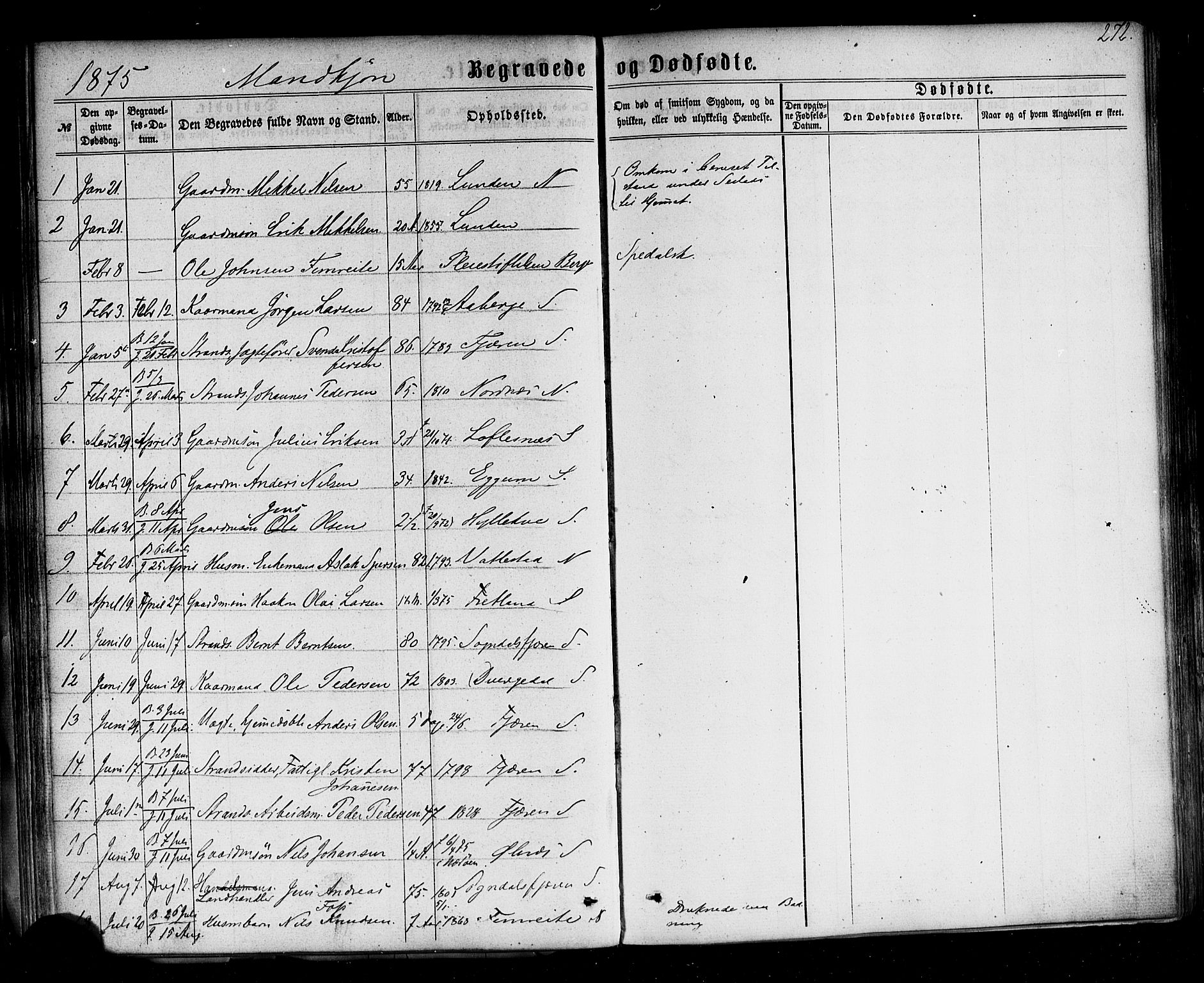 Sogndal sokneprestembete, AV/SAB-A-81301/H/Haa/Haaa/L0013: Parish register (official) no. A 13, 1859-1877, p. 272