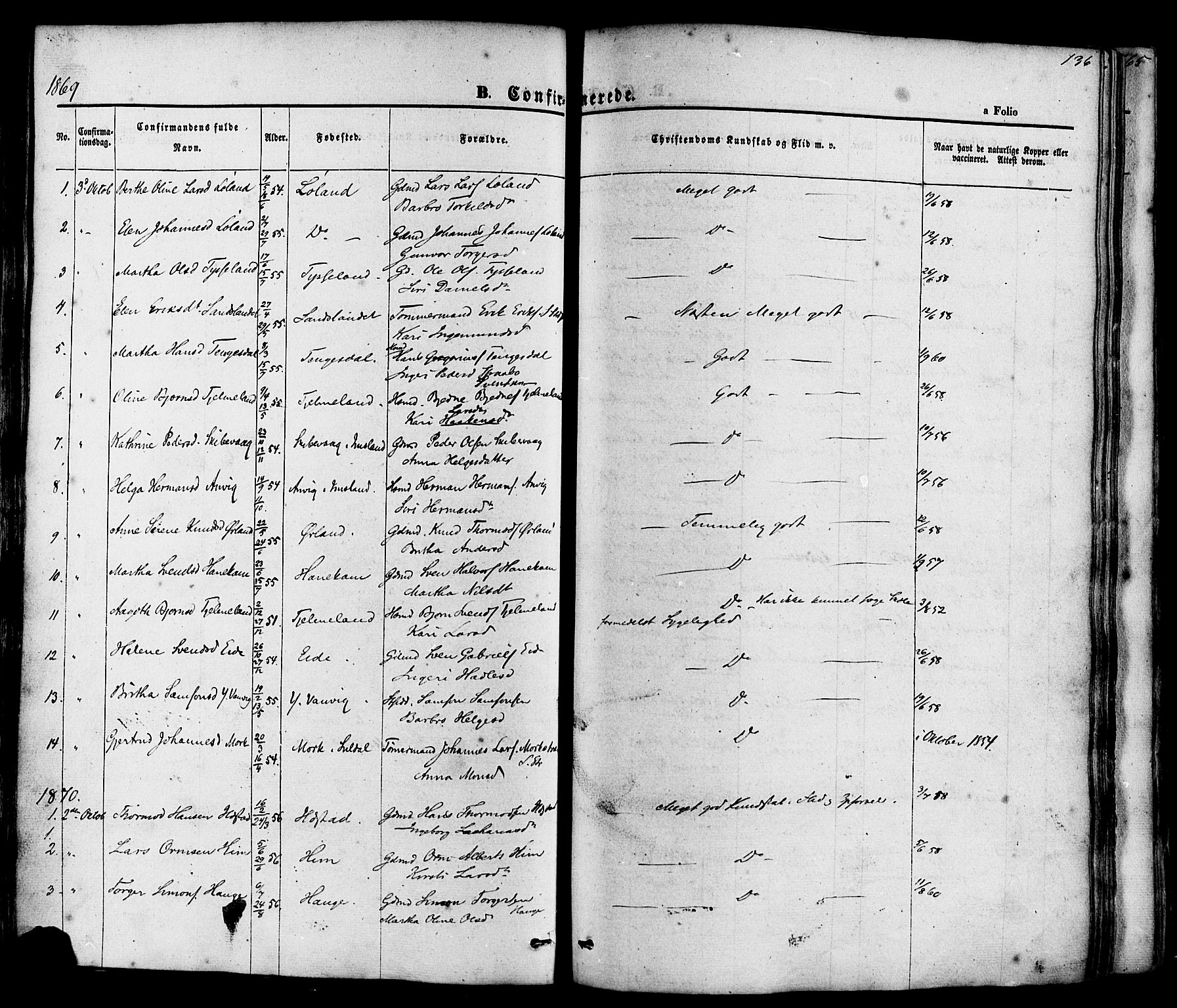 Sand sokneprestkontor, AV/SAST-A-101848/01/III/L0003: Parish register (official) no. A 3, 1854-1879, p. 136