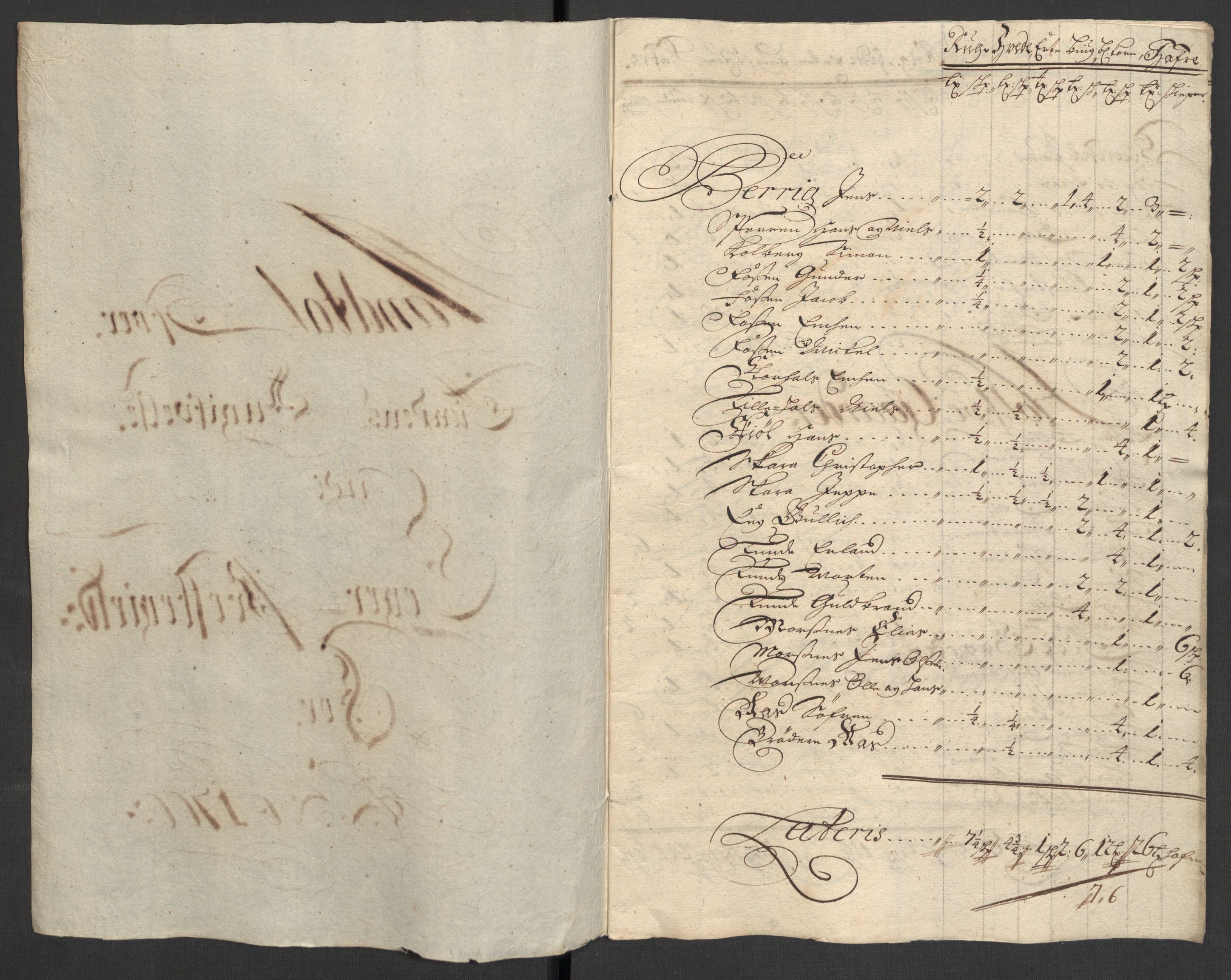 Rentekammeret inntil 1814, Reviderte regnskaper, Fogderegnskap, AV/RA-EA-4092/R30/L1697: Fogderegnskap Hurum, Røyken, Eiker og Lier, 1700-1701, p. 55