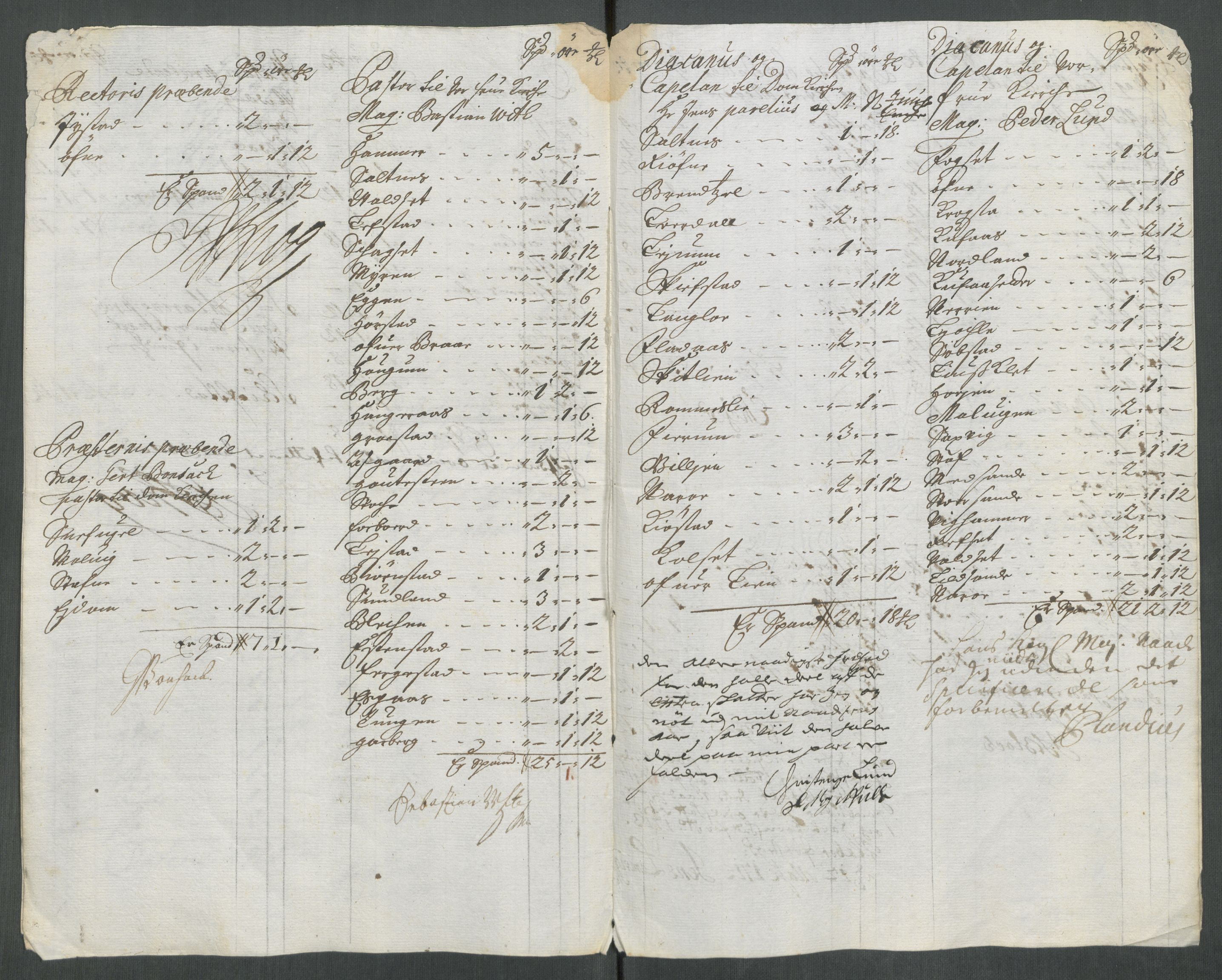 Rentekammeret inntil 1814, Reviderte regnskaper, Fogderegnskap, RA/EA-4092/R61/L4113: Fogderegnskap Strinda og Selbu, 1712-1713, p. 505