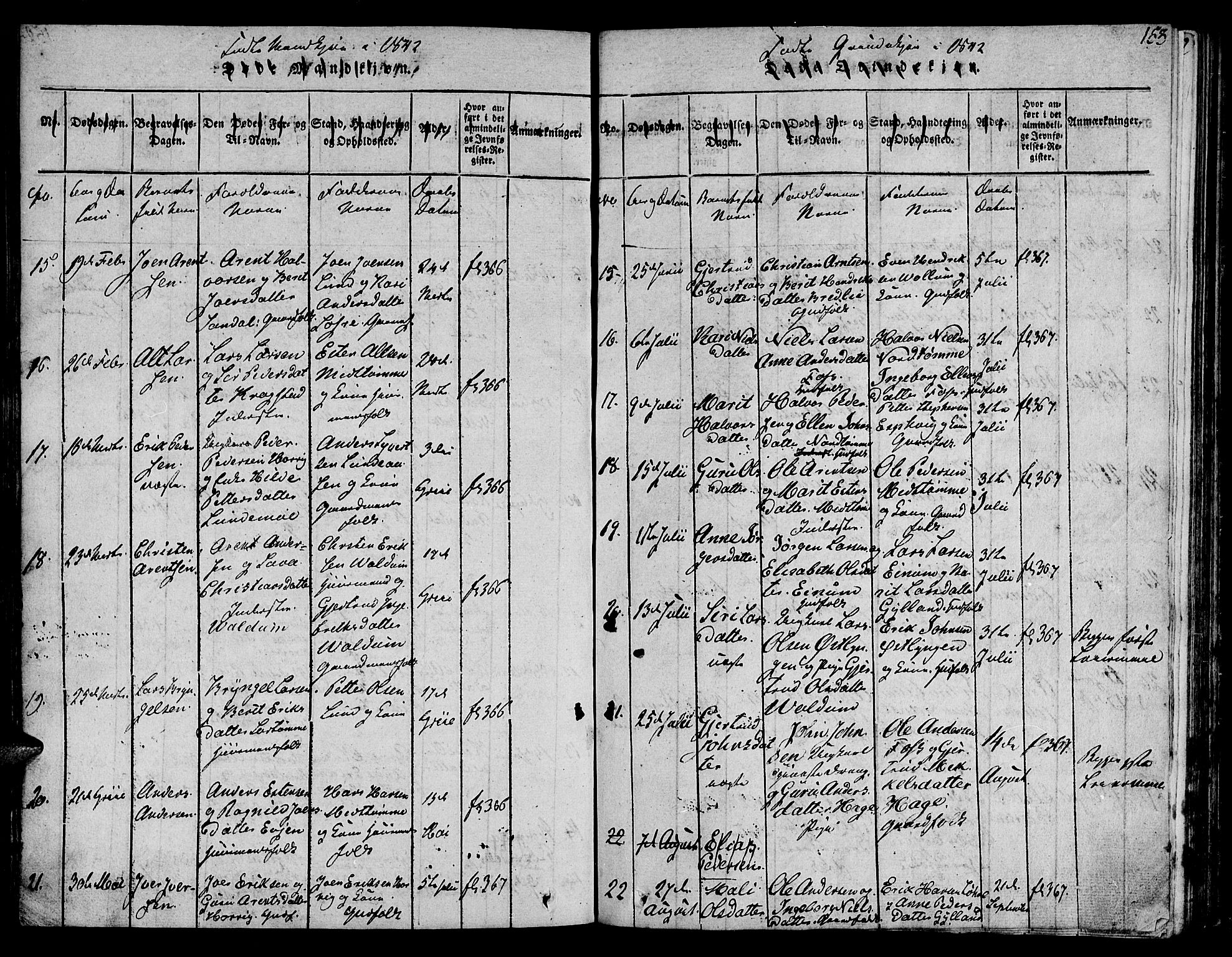 Ministerialprotokoller, klokkerbøker og fødselsregistre - Sør-Trøndelag, SAT/A-1456/692/L1102: Parish register (official) no. 692A02, 1816-1842, p. 153