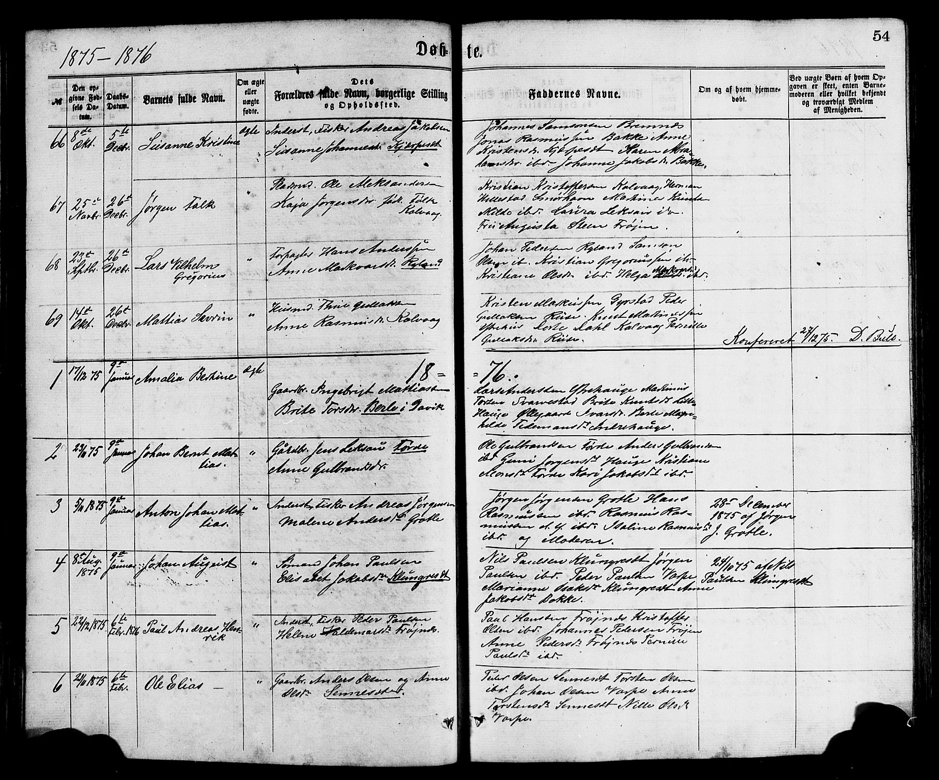 Bremanger sokneprestembete, AV/SAB-A-82201/H/Hab/Haba/L0002: Parish register (copy) no. A 2, 1866-1889, p. 54