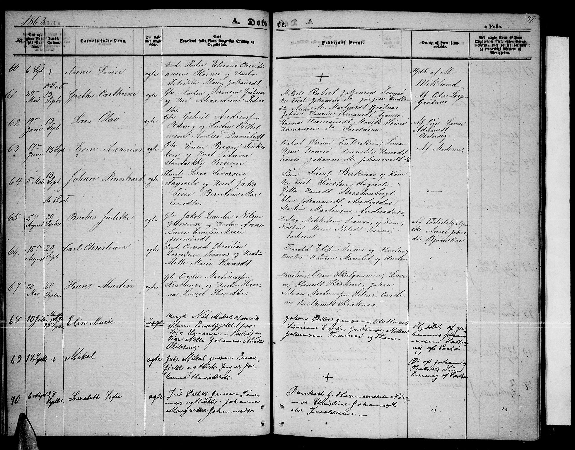 Tromsøysund sokneprestkontor, SATØ/S-1304/G/Gb/L0001klokker: Parish register (copy) no. 1, 1857-1869, p. 47