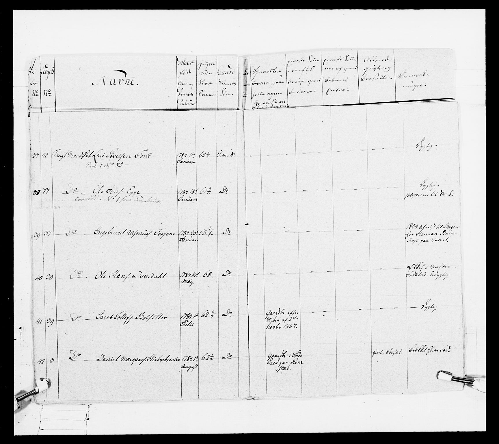 Generalitets- og kommissariatskollegiet, Det kongelige norske kommissariatskollegium, AV/RA-EA-5420/E/Eh/L0098: Bergenhusiske nasjonale infanteriregiment, 1808, p. 71