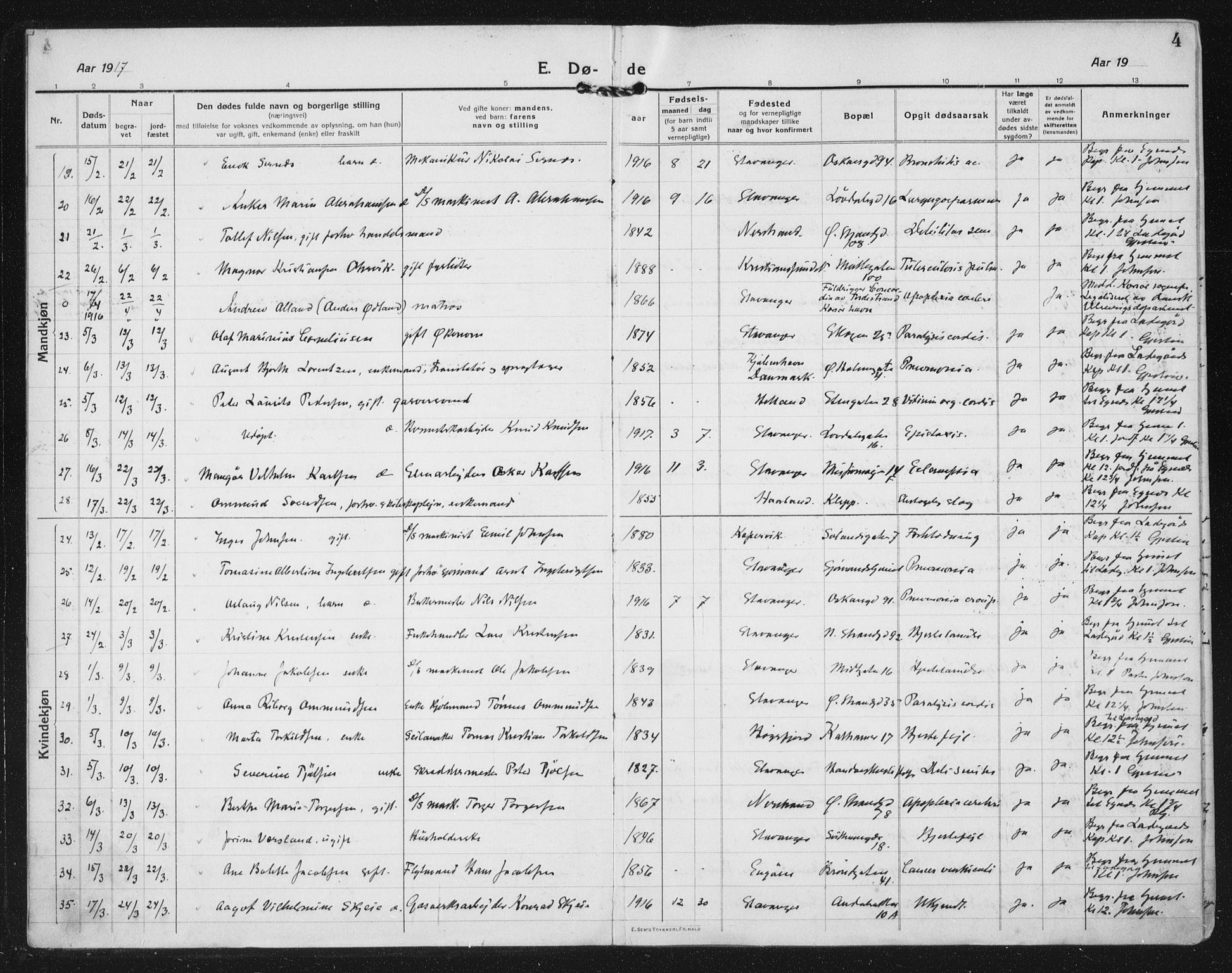 Domkirken sokneprestkontor, AV/SAST-A-101812/002/A/L0017: Parish register (official) no. A 36, 1917-1938, p. 4