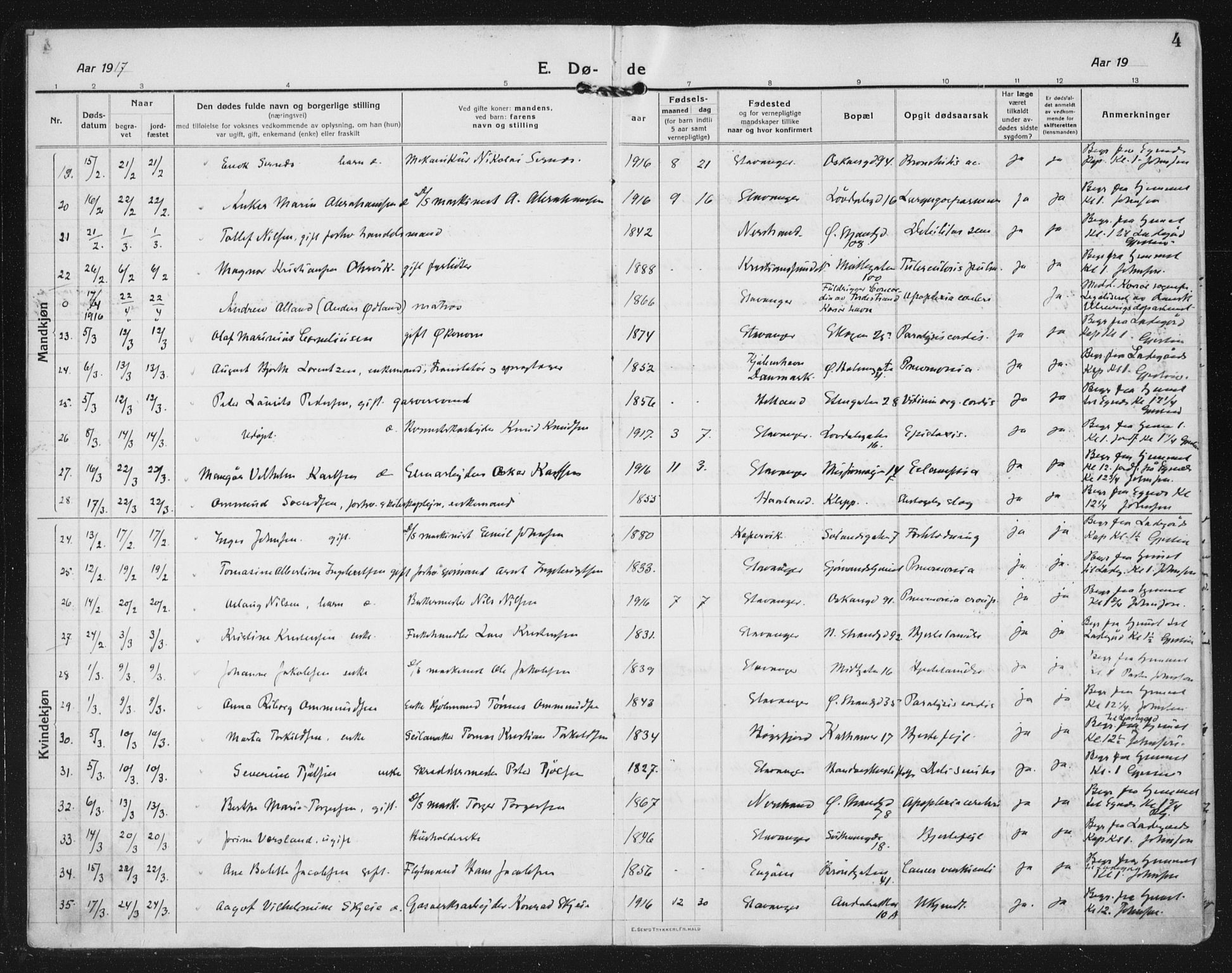 Domkirken sokneprestkontor, SAST/A-101812/002/A/L0017: Parish register (official) no. A 36, 1917-1938, p. 4