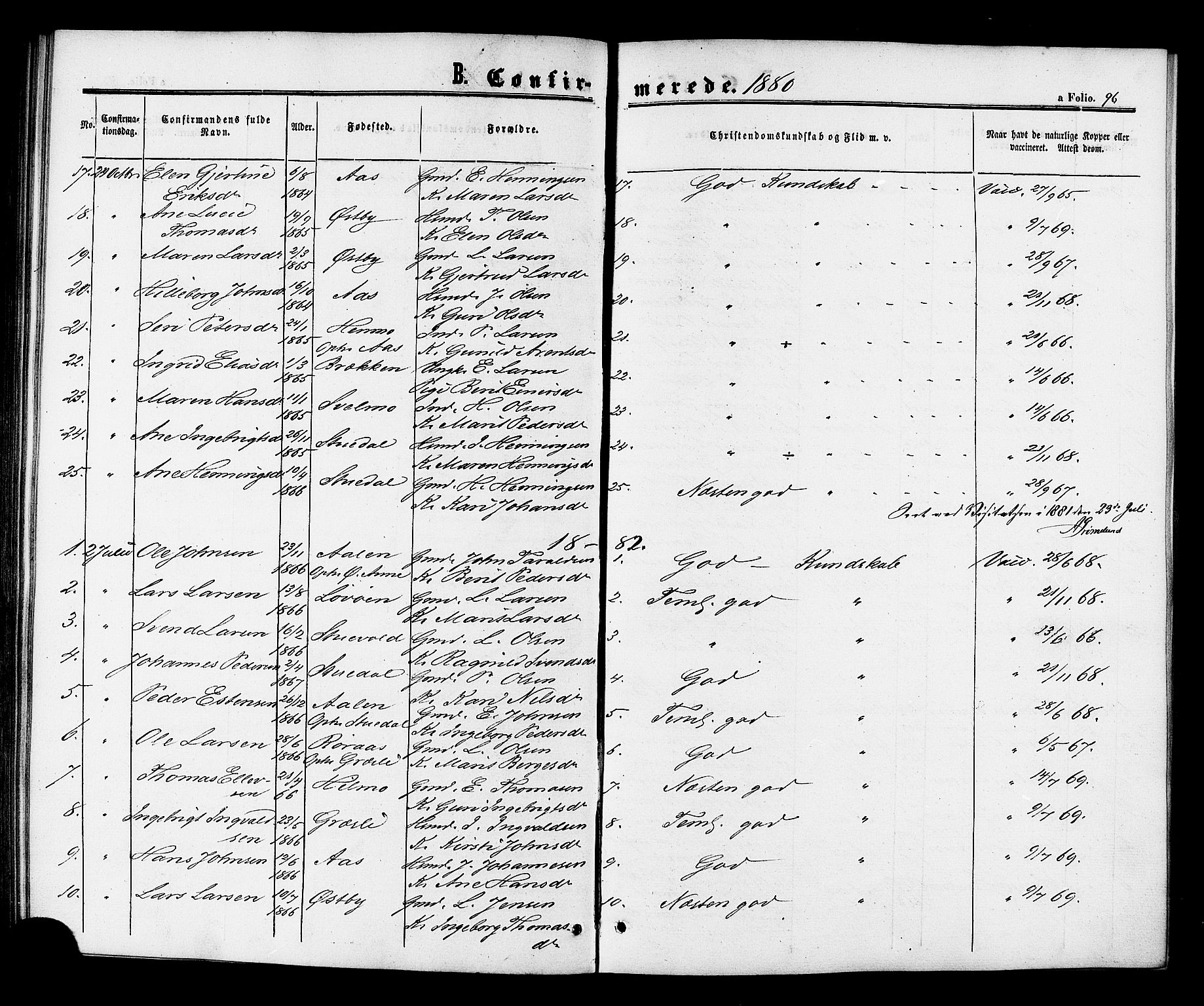 Ministerialprotokoller, klokkerbøker og fødselsregistre - Sør-Trøndelag, SAT/A-1456/698/L1163: Parish register (official) no. 698A01, 1862-1887, p. 96